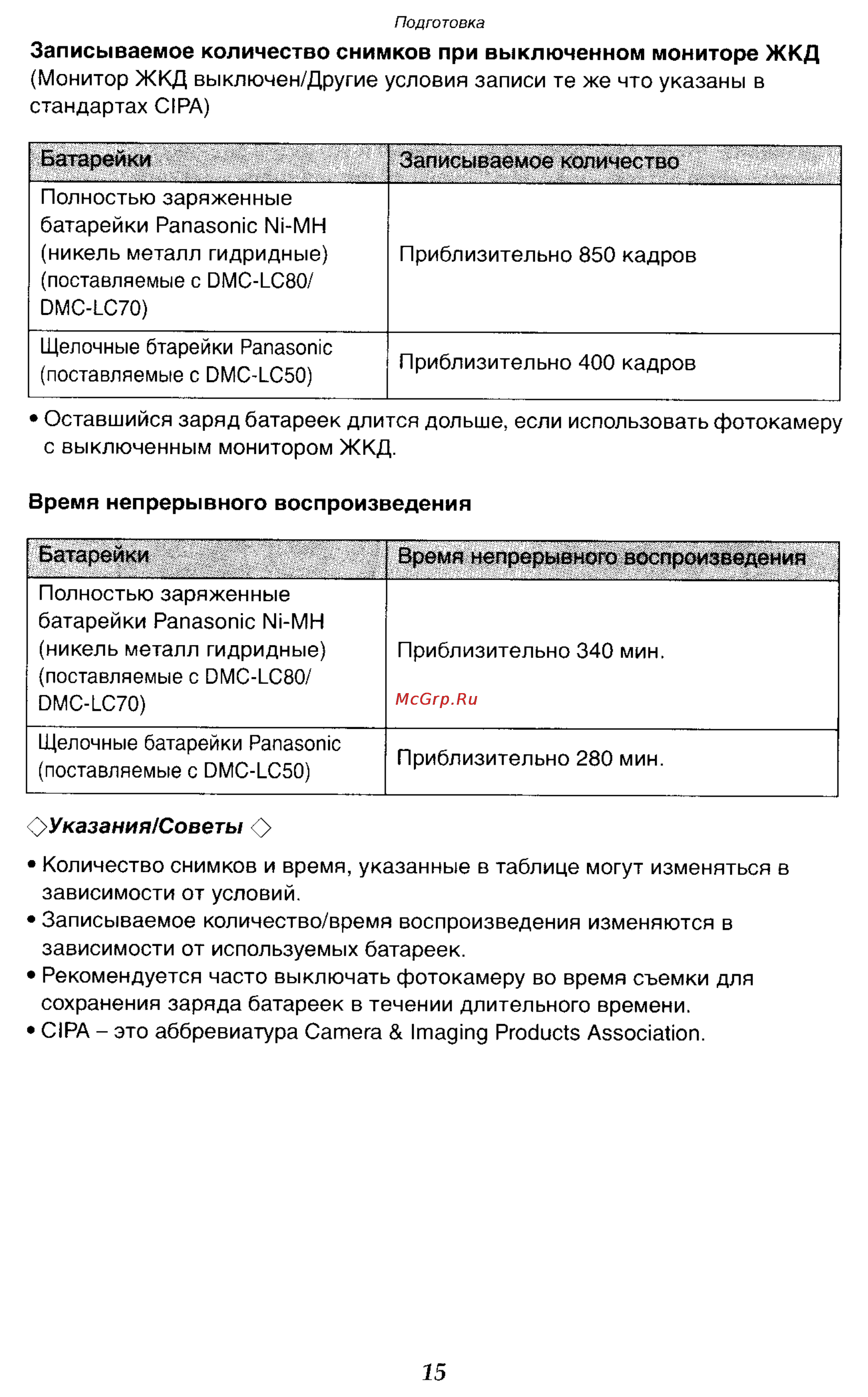 Panasonic DMC-LC50GC [15/151] Указания совет
