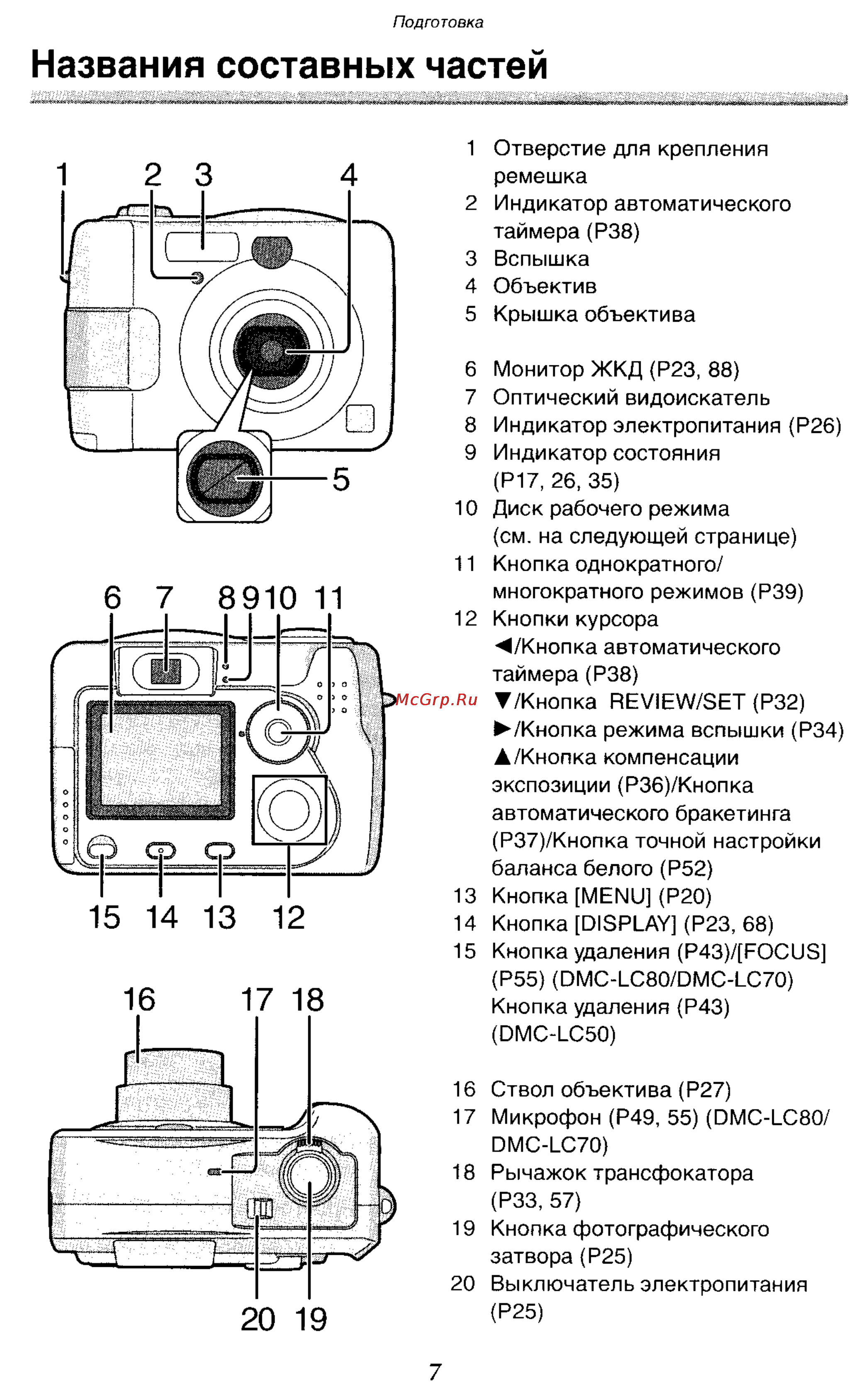 Panasonic DMC-LC50GC [7/151] Названия составных частей