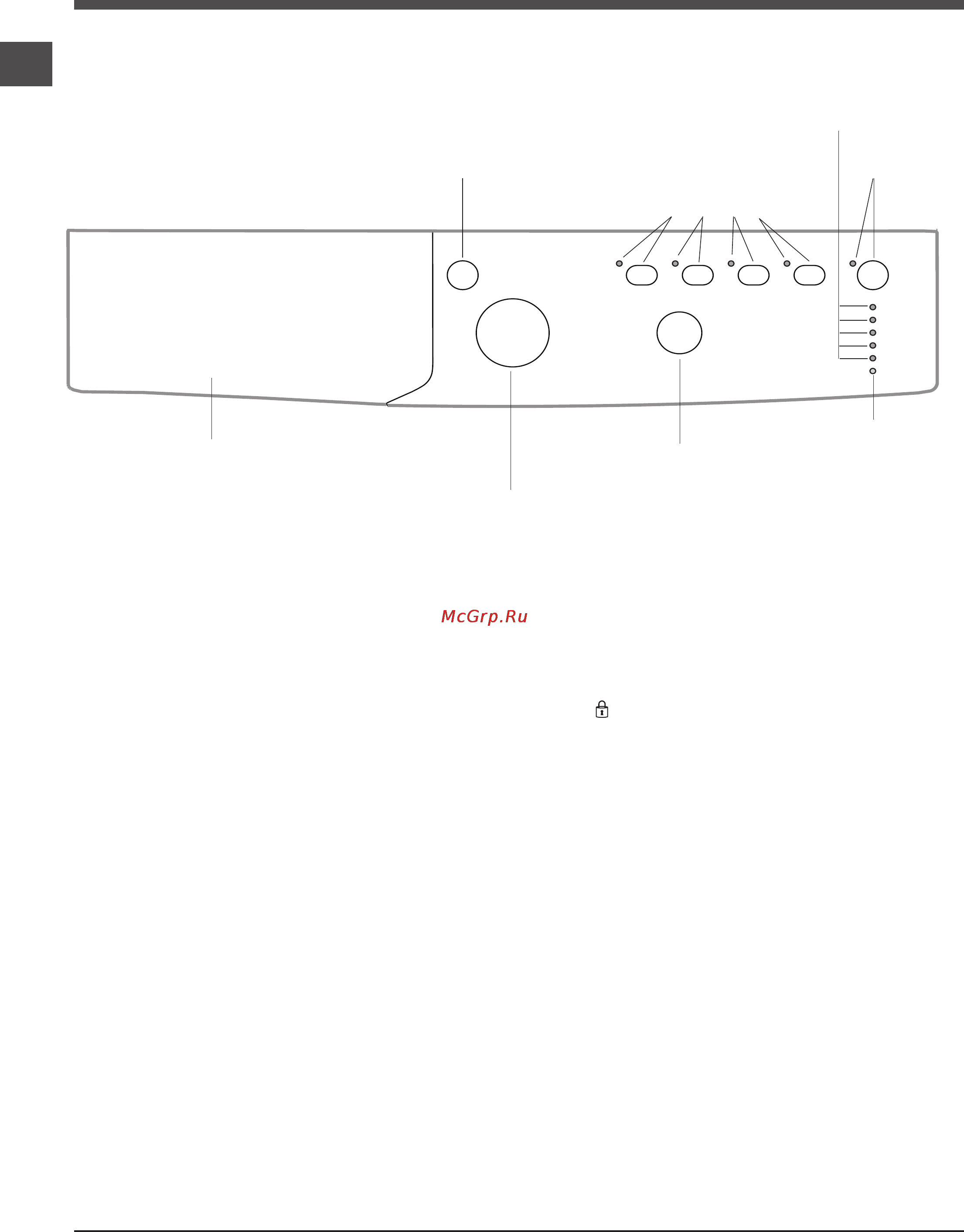 Indesit IWB 6105 [4/24] Панель управления