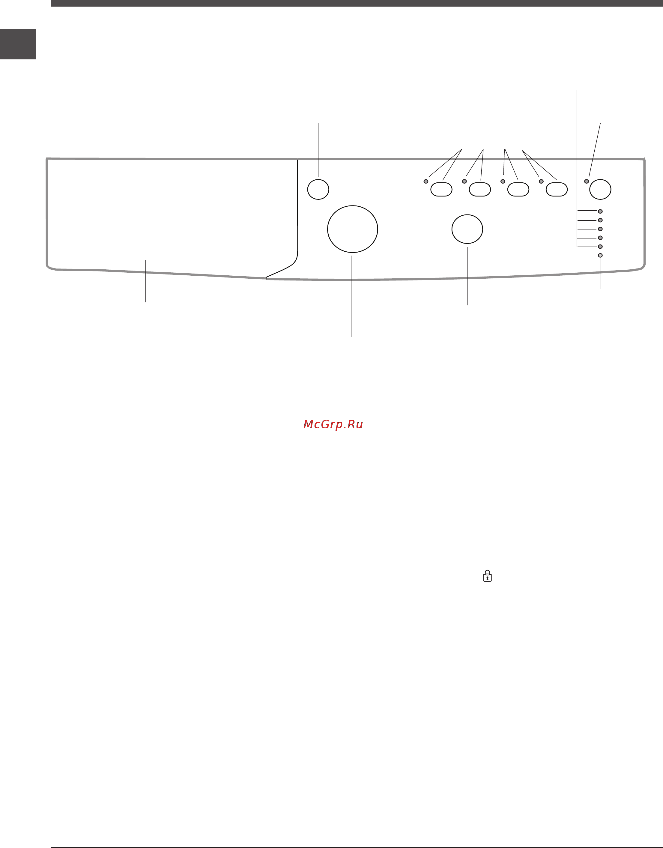 Indesit IWUB 4105 [16/24] Kip жугыш машинаныц жене програм маларды ске косу тэрт б1н1ц сипаттамасы