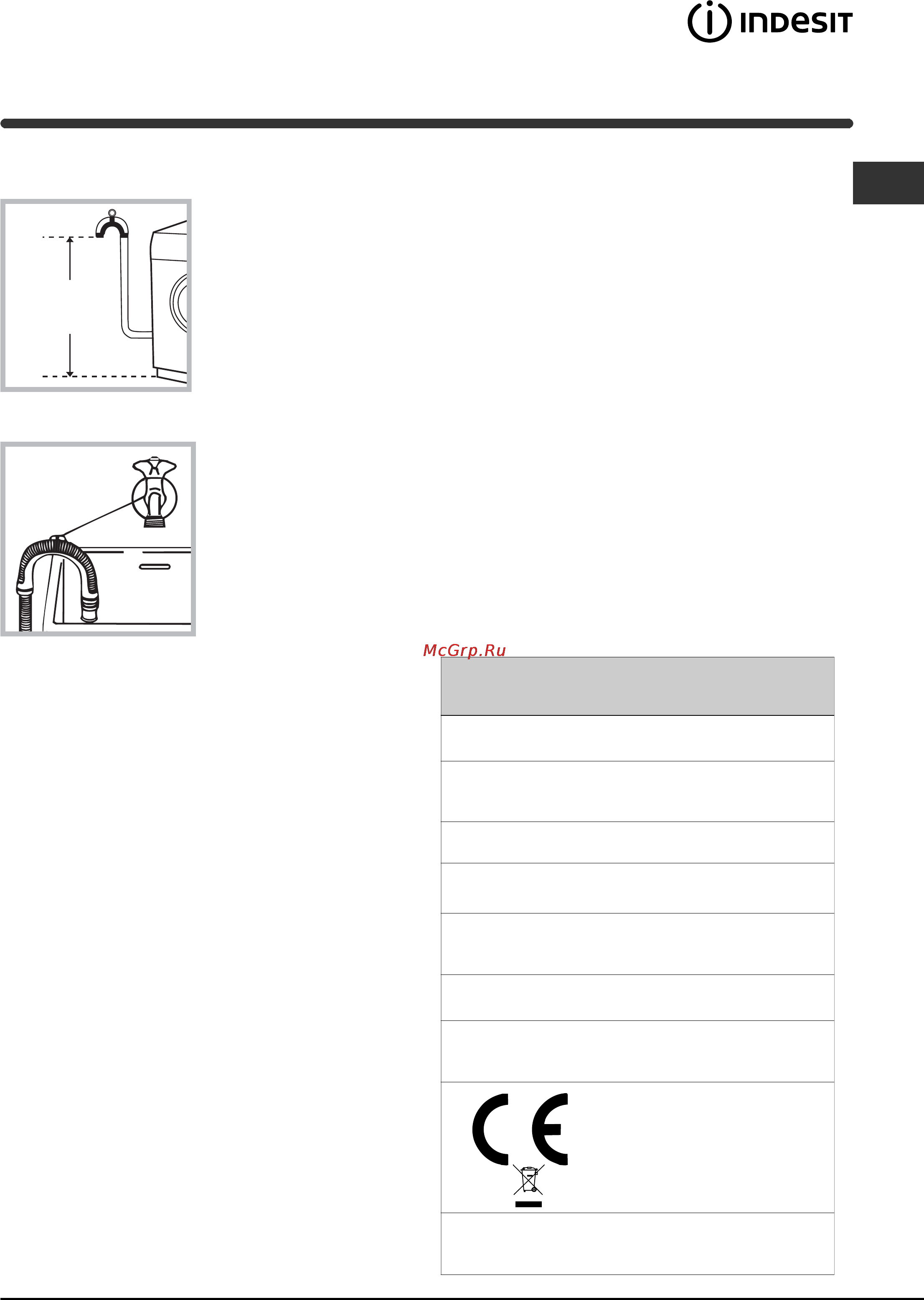 Indesit WIN 101 [27/48] Date tehnice
