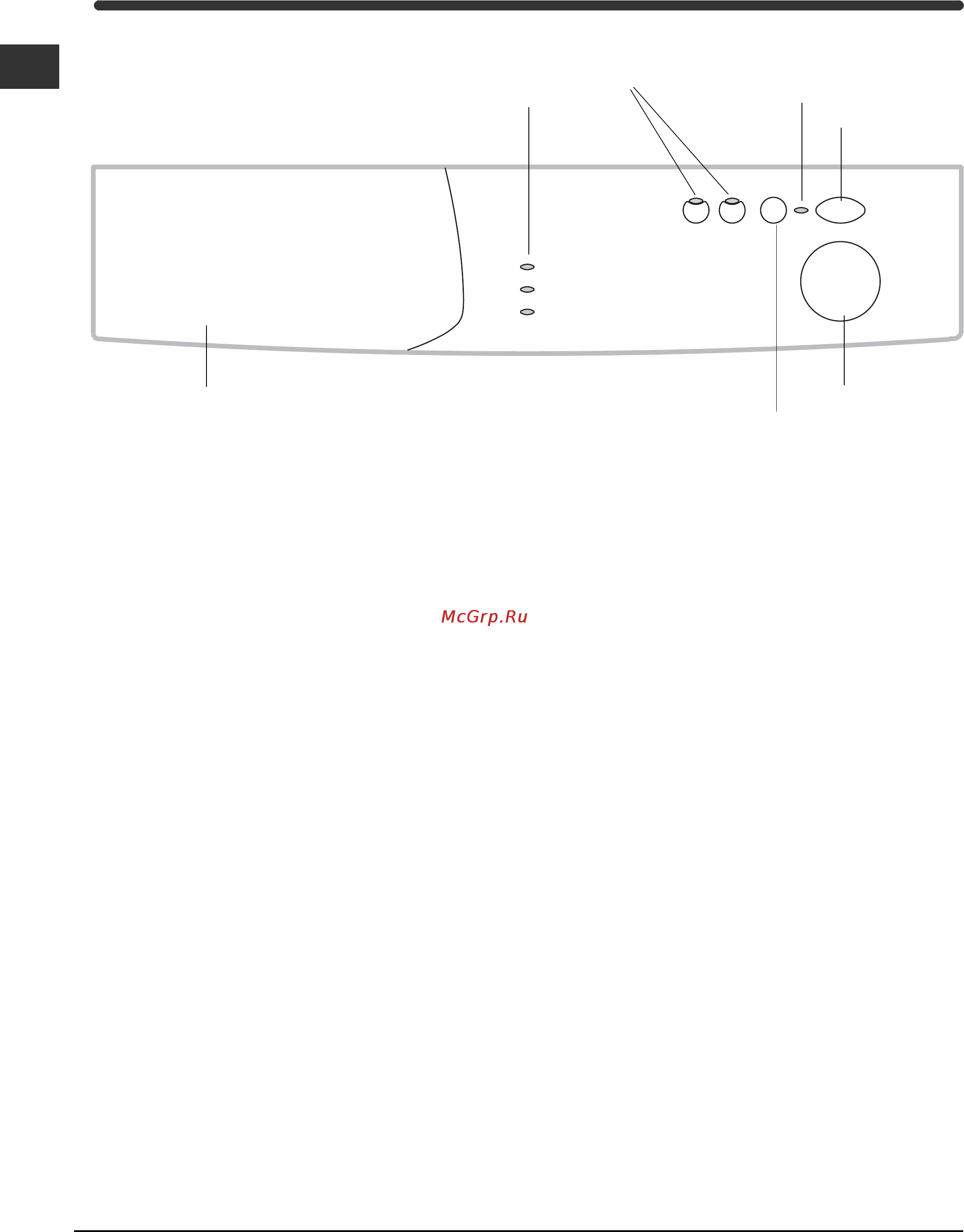 Indesit WIN 101 [28/48] Descrierea maşinii de spălat