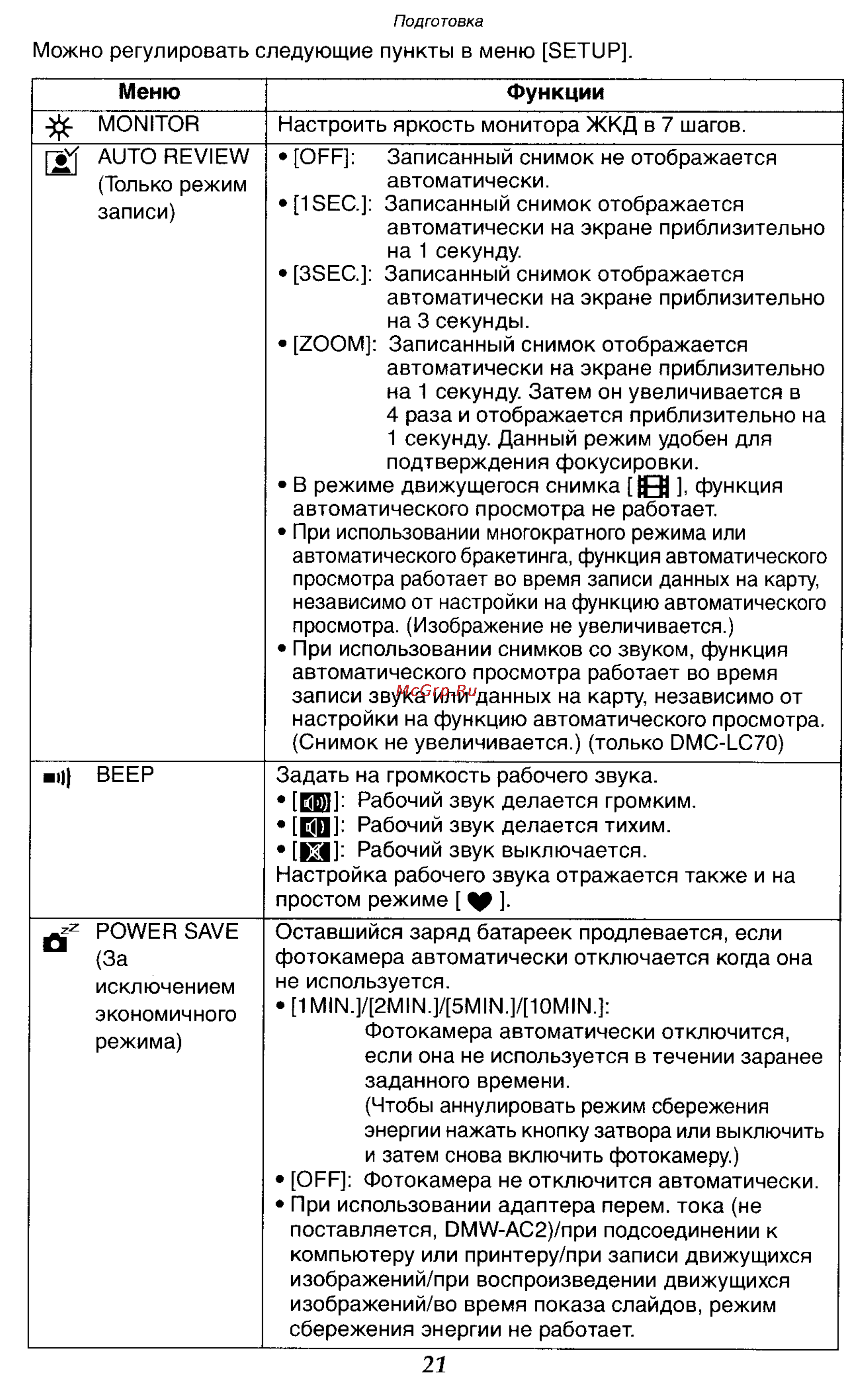 Panasonic DMC-LC70GC Инструкция по эксплуатации онлайн [21/100] 25004
