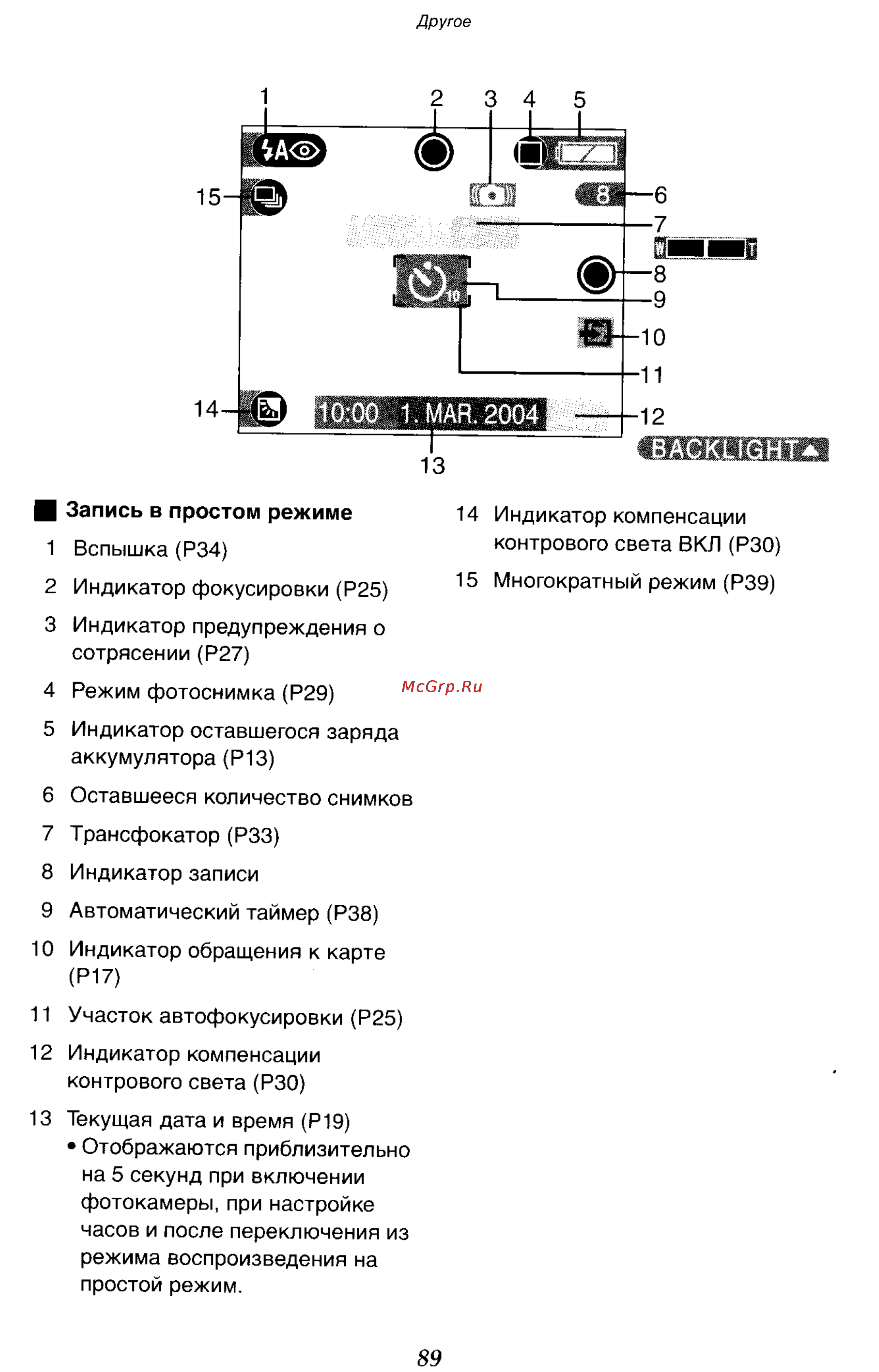 Panasonic DMC-LC70GC Инструкция по эксплуатации онлайн [89/100] 25004