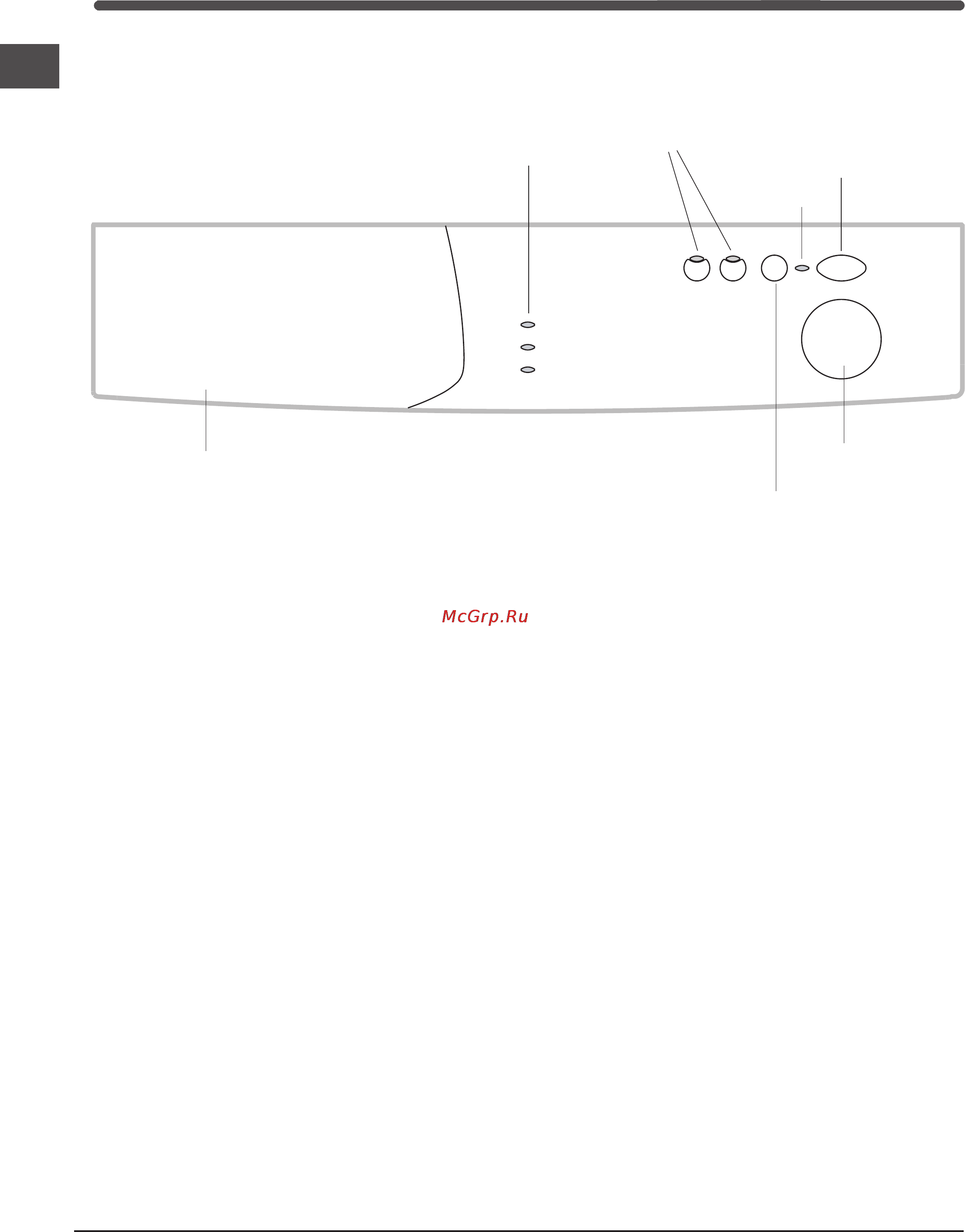Indesit WIUN 81 [28/36] Кір жуғыш машина сипаттамасы