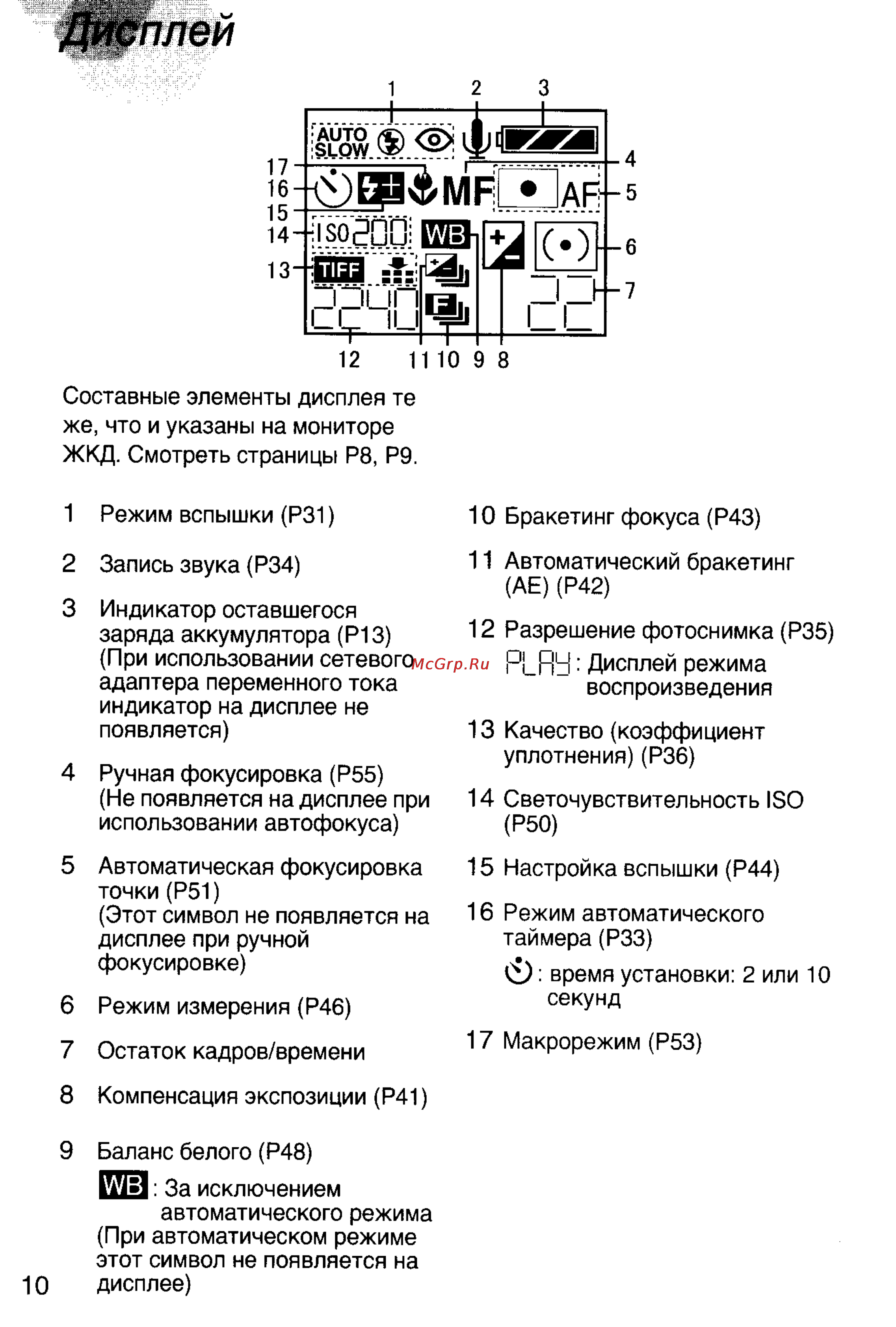 Panasonic LUMIX DMC-LC5 Инструкция по эксплуатации онлайн [10/95] 32924