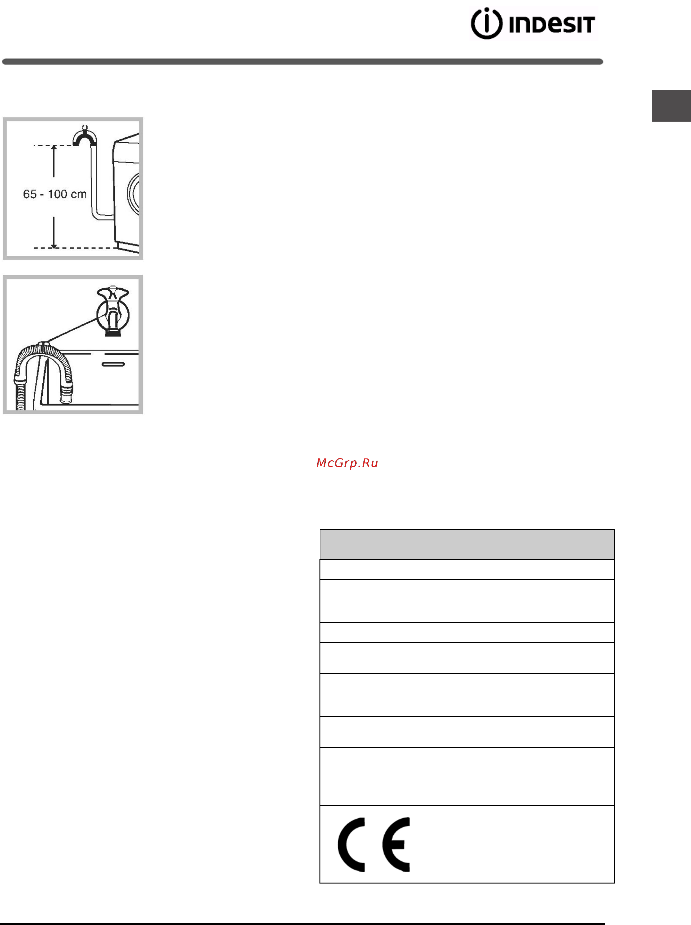 Indesit WIN 81 [27/36] Перший цикл прання
