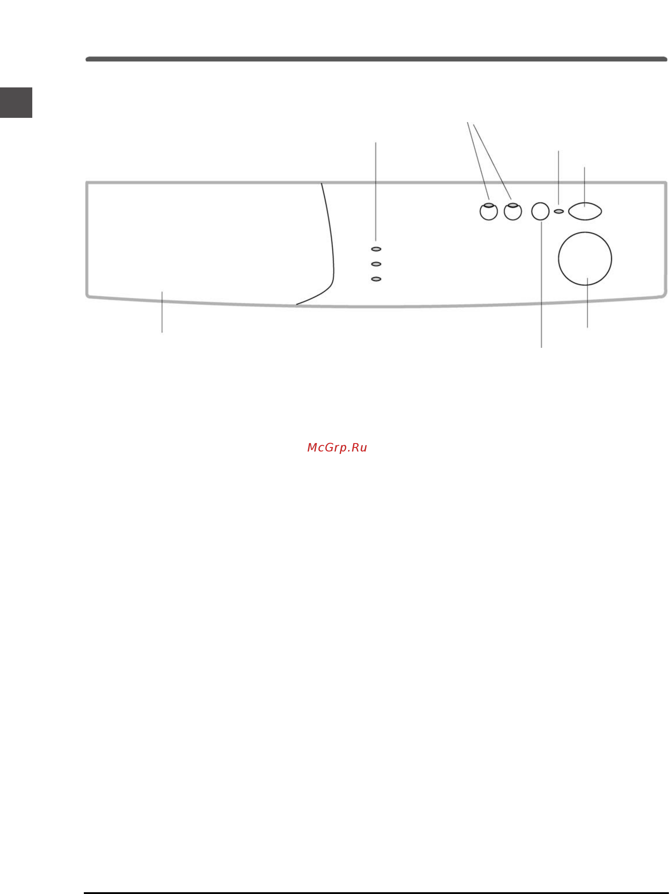 Indesit WIN 81 [28/36] Опис пральної машини