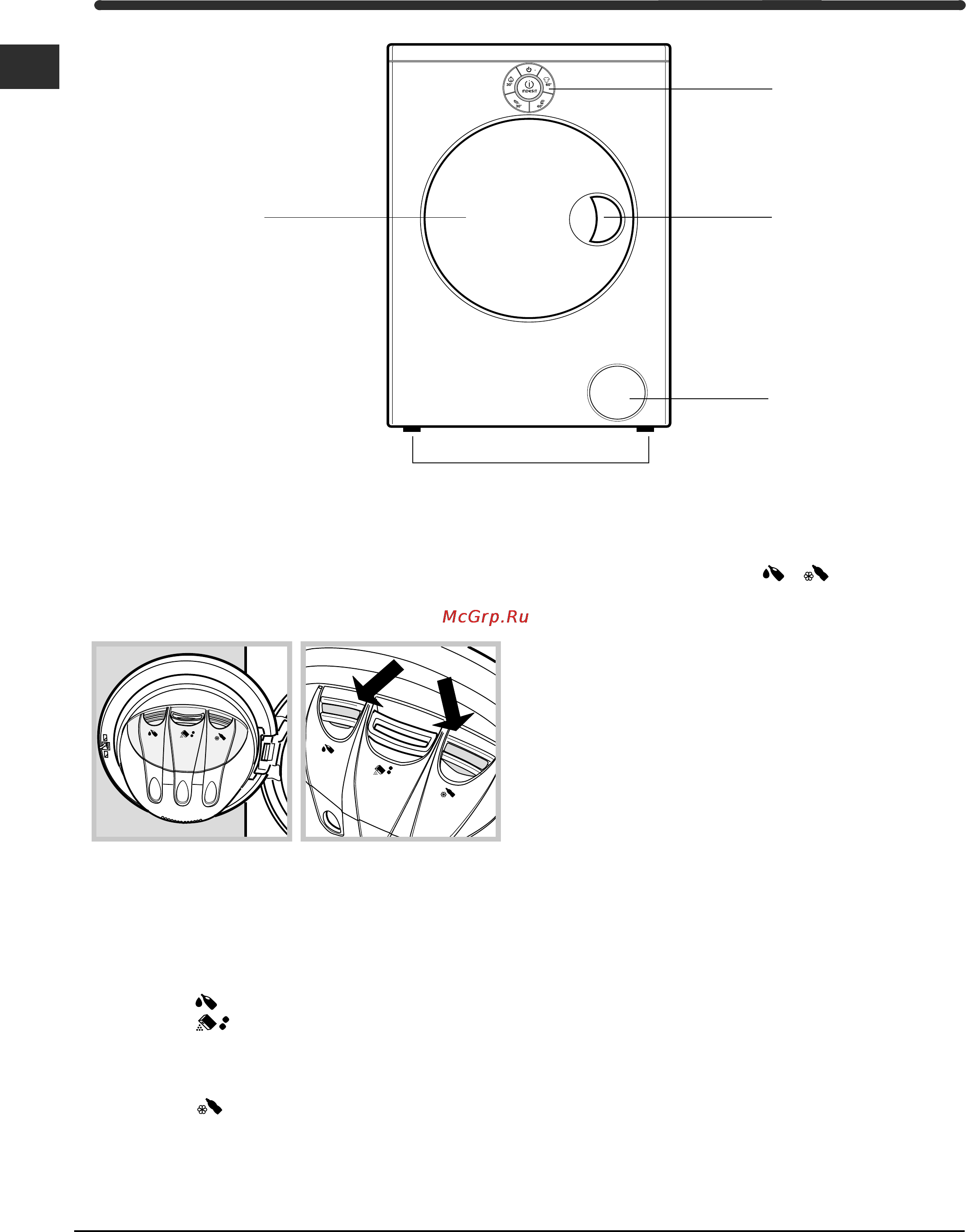 Indesit SIXL 126 [28/60] Descrizione della macchina