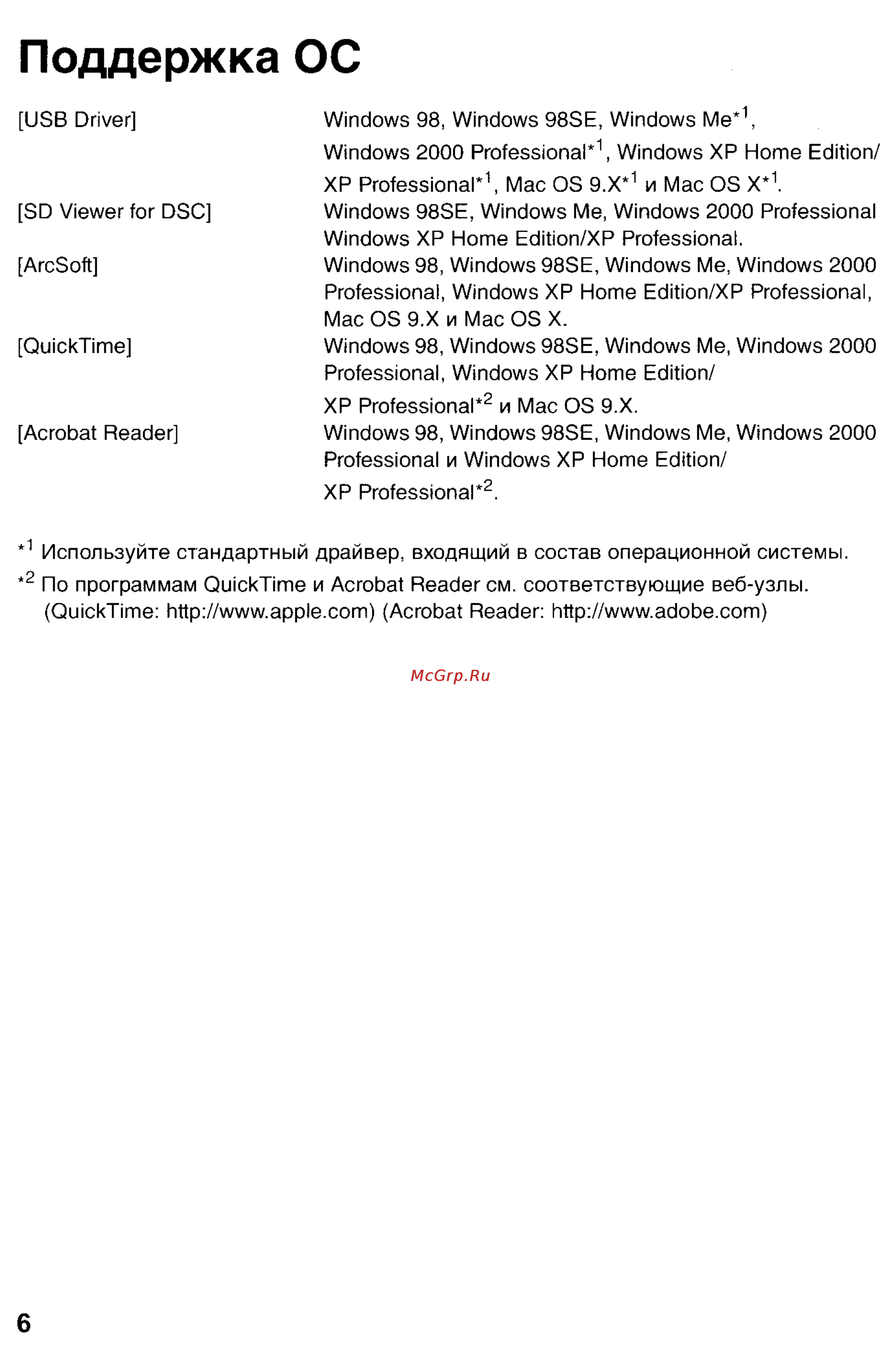 Panasonic DMC-LC43EN [102/146] Поддержка ос