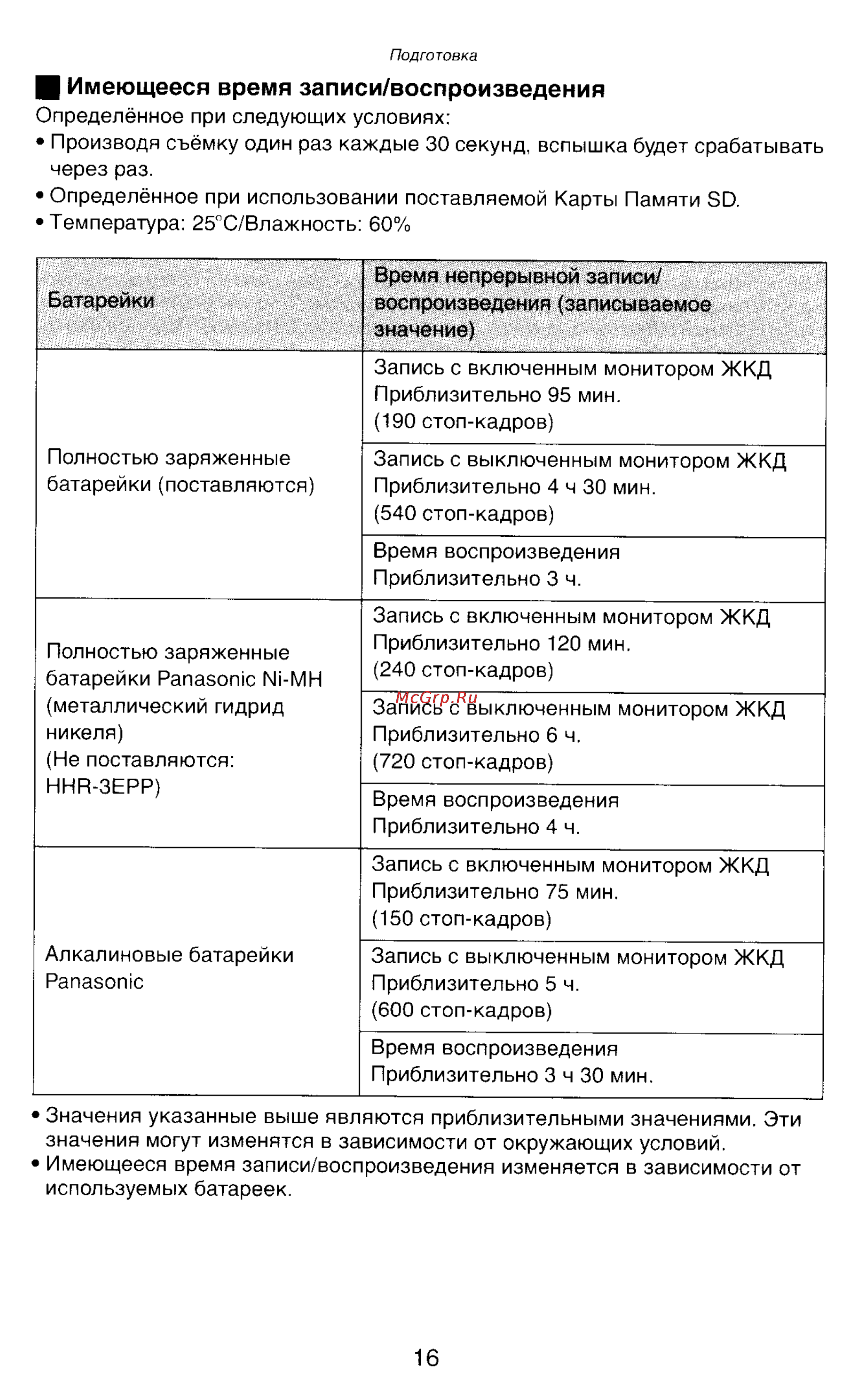 Panasonic LUMIX DMC-LC43 [16/146] И имеющееся время записи воспроизведения