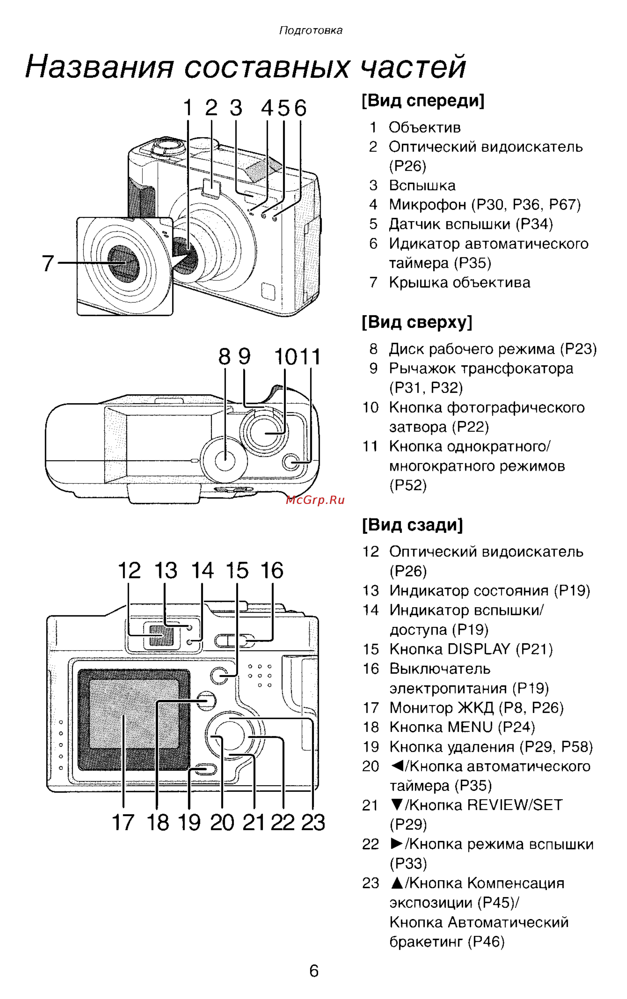 Panasonic LUMIX DMC-LC43 [6/146] Названия составных частей