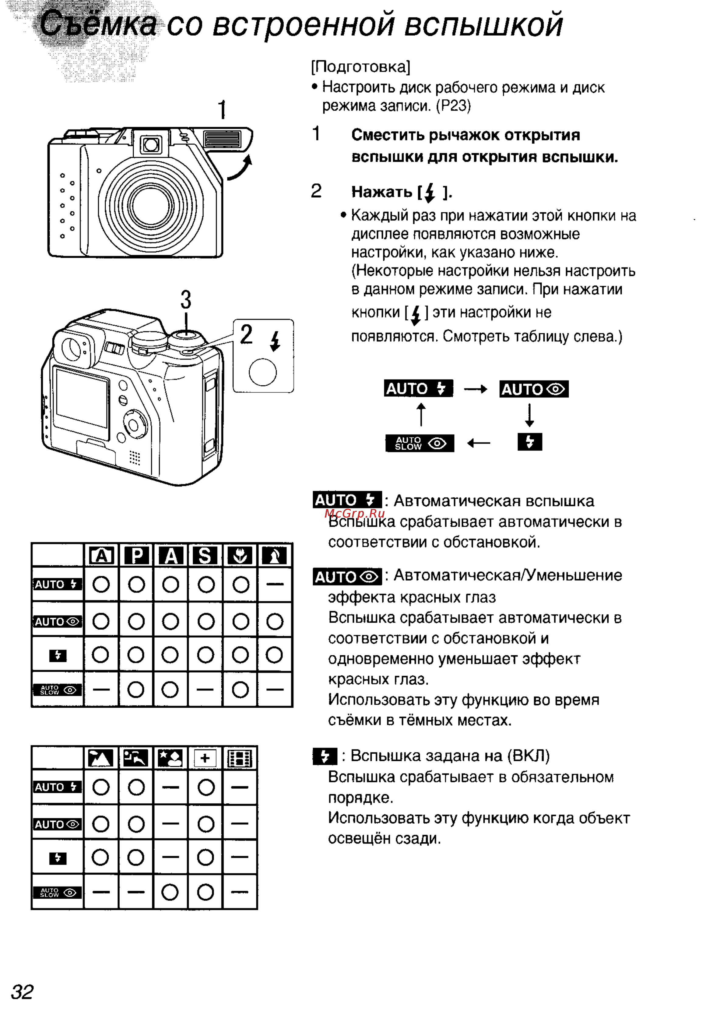 Panasonic DMC-LC40EN [32/93] Каёмка со встроенной вспышкой