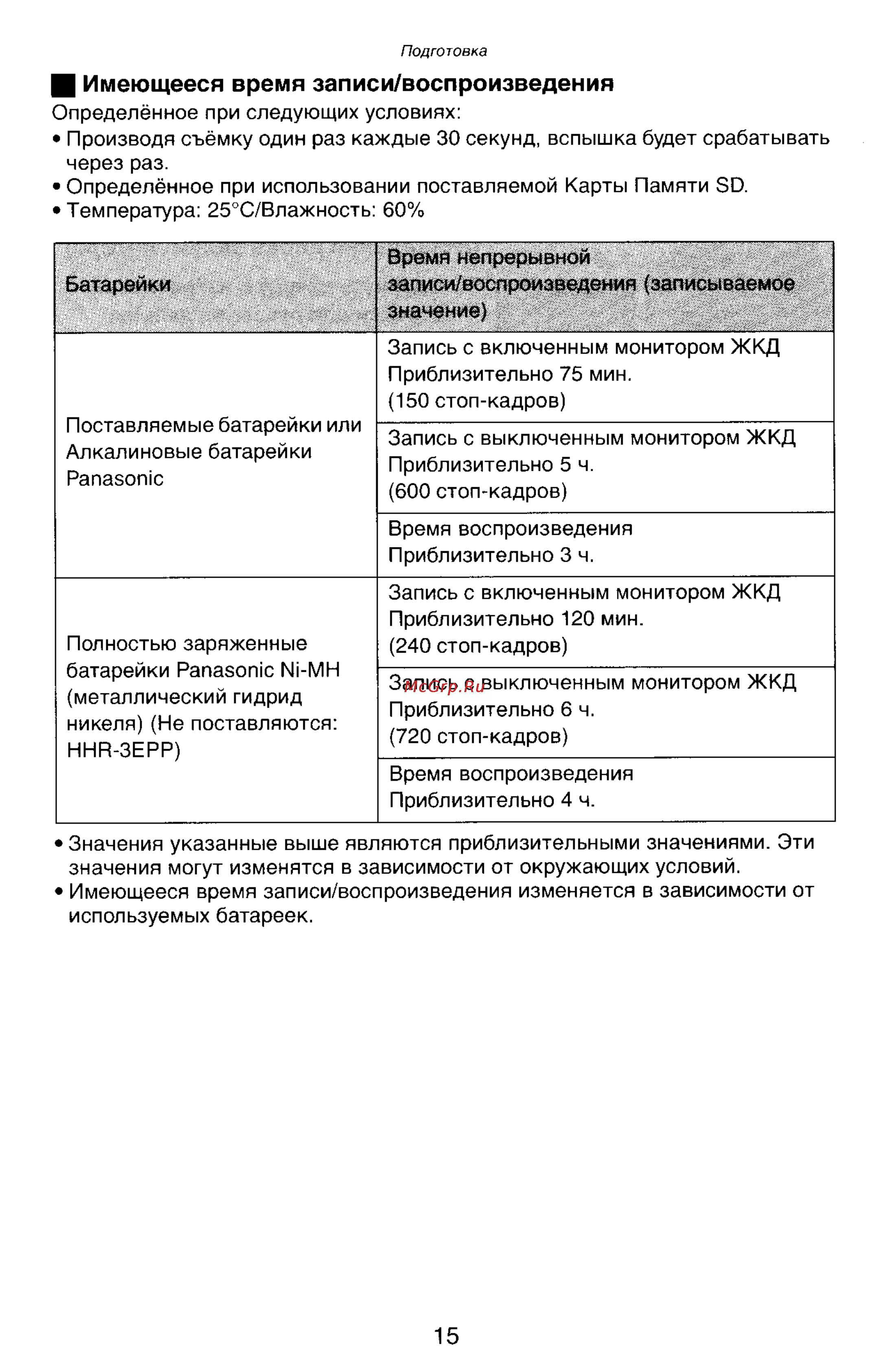 Panasonic LUMIX DMC-LC33 [15/146] Имеющееся время записи воспроизведения