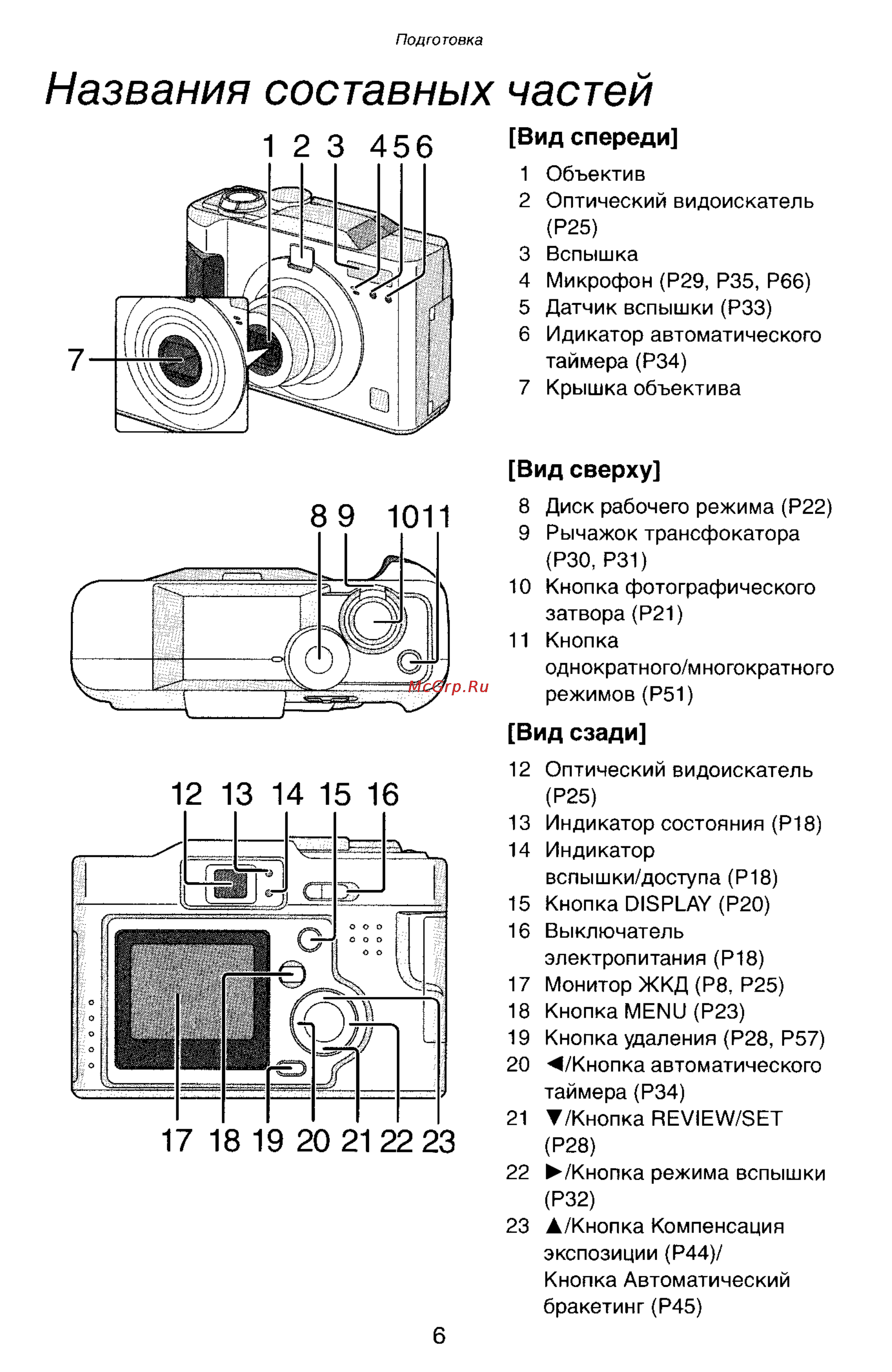 Panasonic LUMIX DMC-LC33 [6/146] Названия составных частей