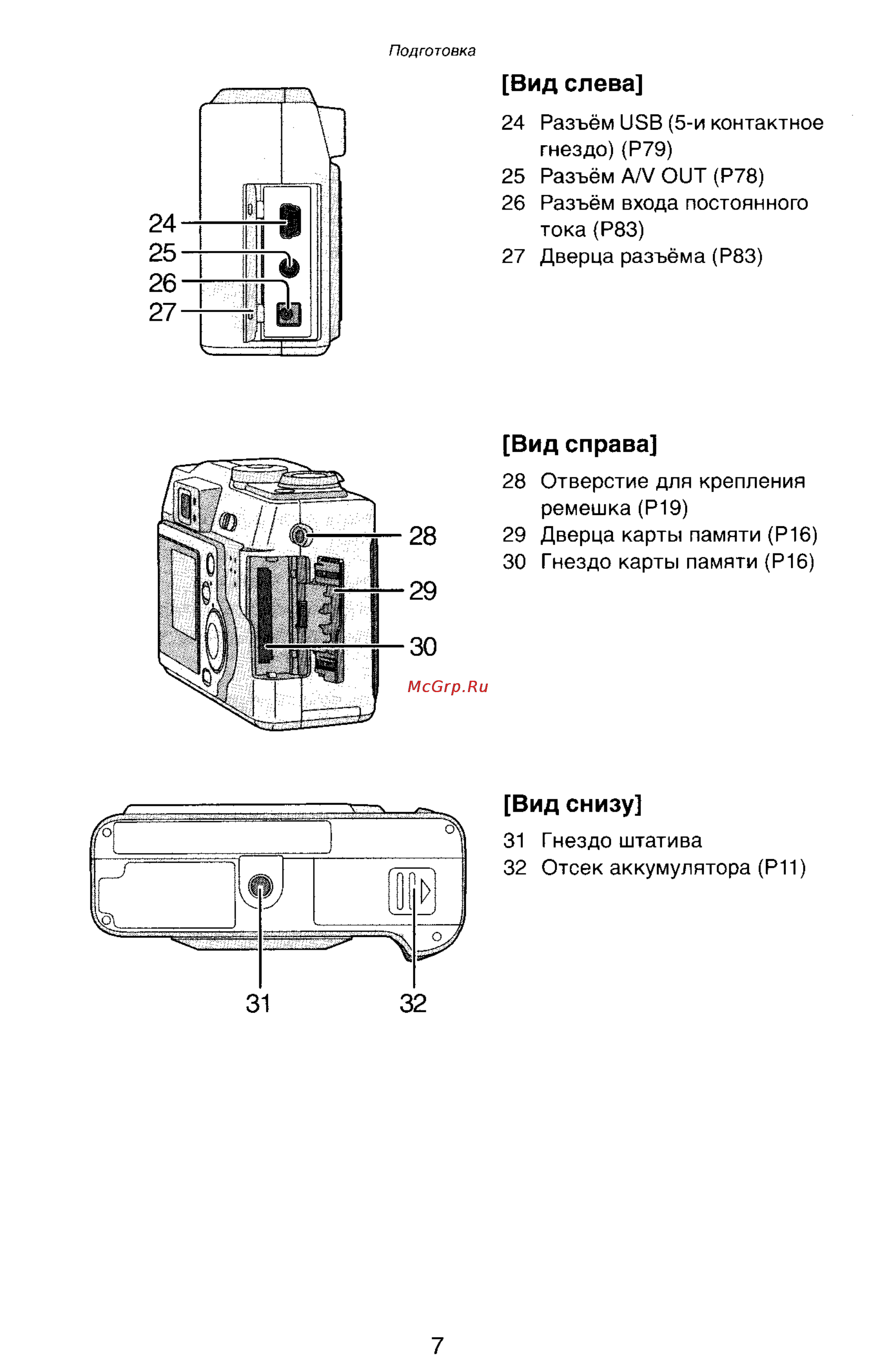 Panasonic LUMIX DMC-LC33 [7/146] Вид слева