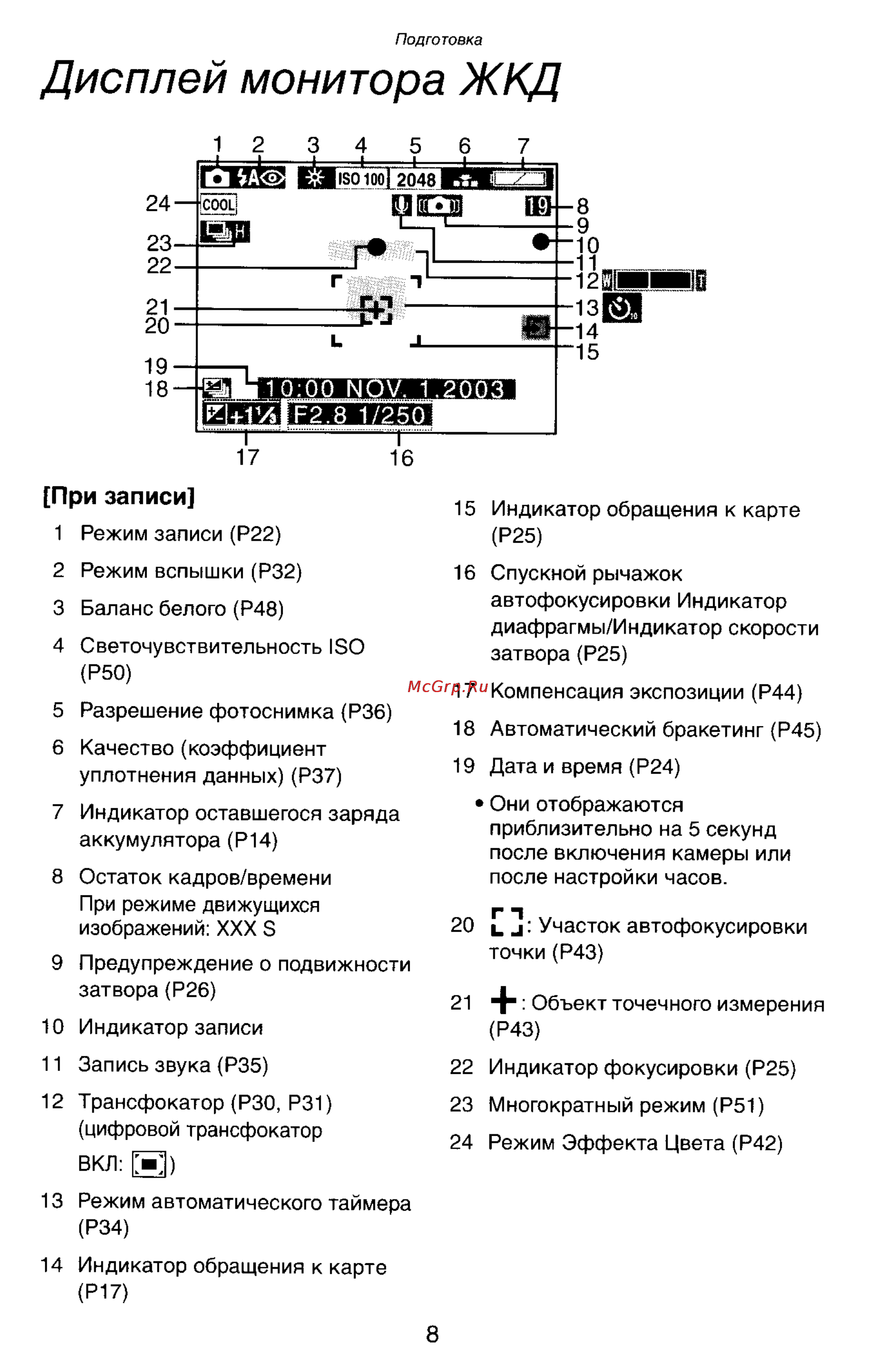 Panasonic LUMIX DMC-LC33 [8/146] Дисплей монитора ж кд