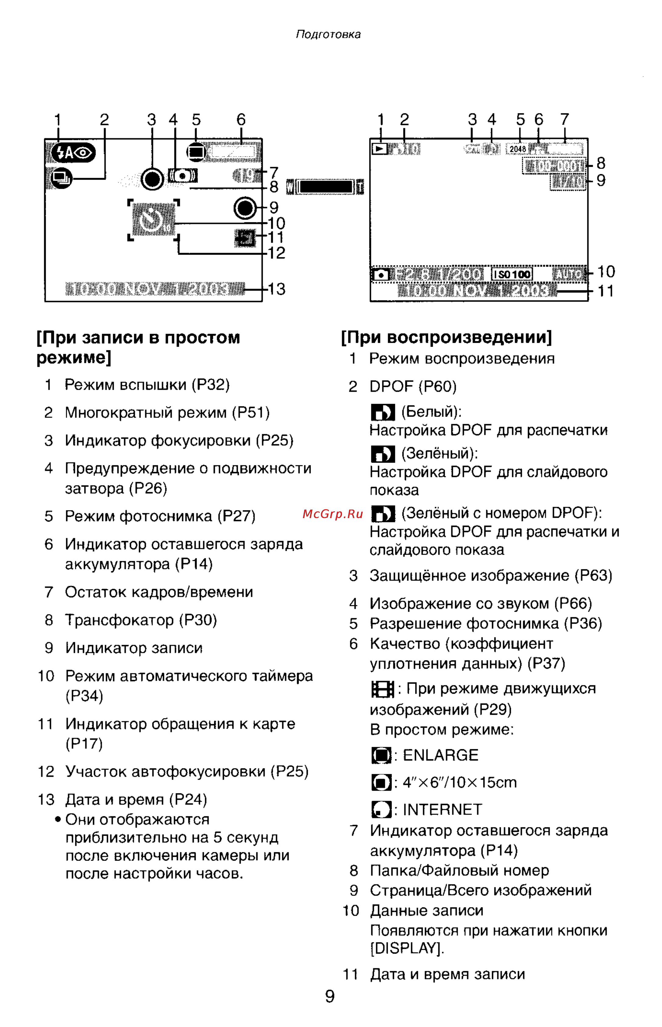 Panasonic LUMIX DMC-LC33 [9/146] При воспроизведении