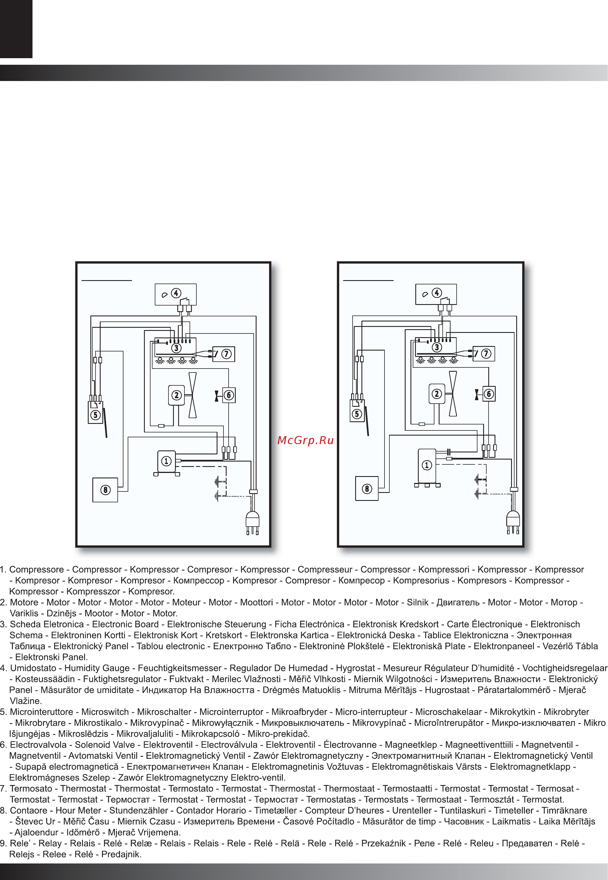 Master DH 26 [48/54] Schema elettrico wiring diagram schaltplan esquema eléctrico elskema schéma électrique elektrisch schema sähkökaavio koblingsskjema elschema električna shema schéma kabeláže schem...
