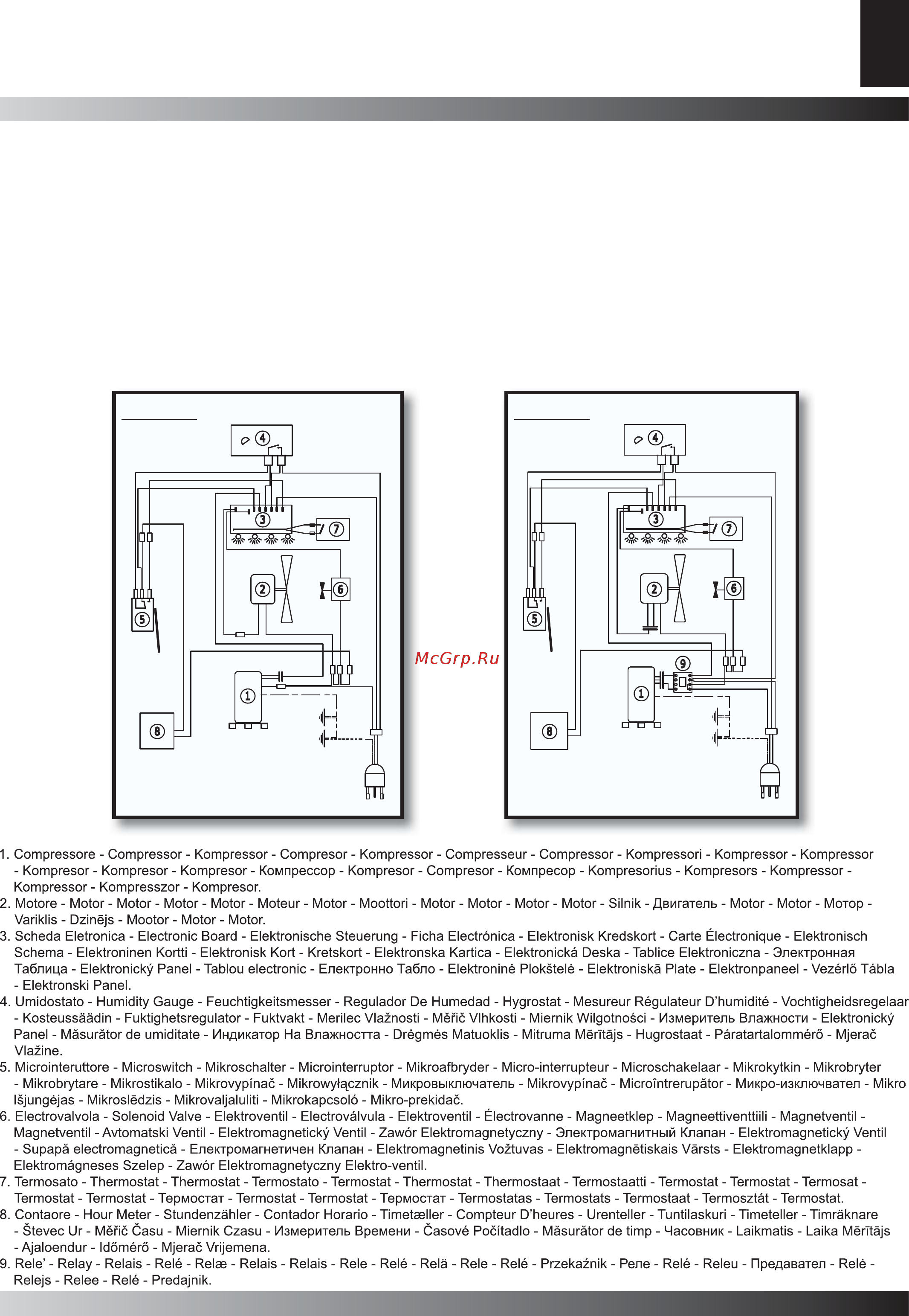 Master DH 62 [49/54] Schema elettrico wiring diagram schaltplan esquema eléctrico elskema schéma électrique elektrisch schema sähkökaavio koblingsskjema elschema električna shema schéma kabeláže schem...