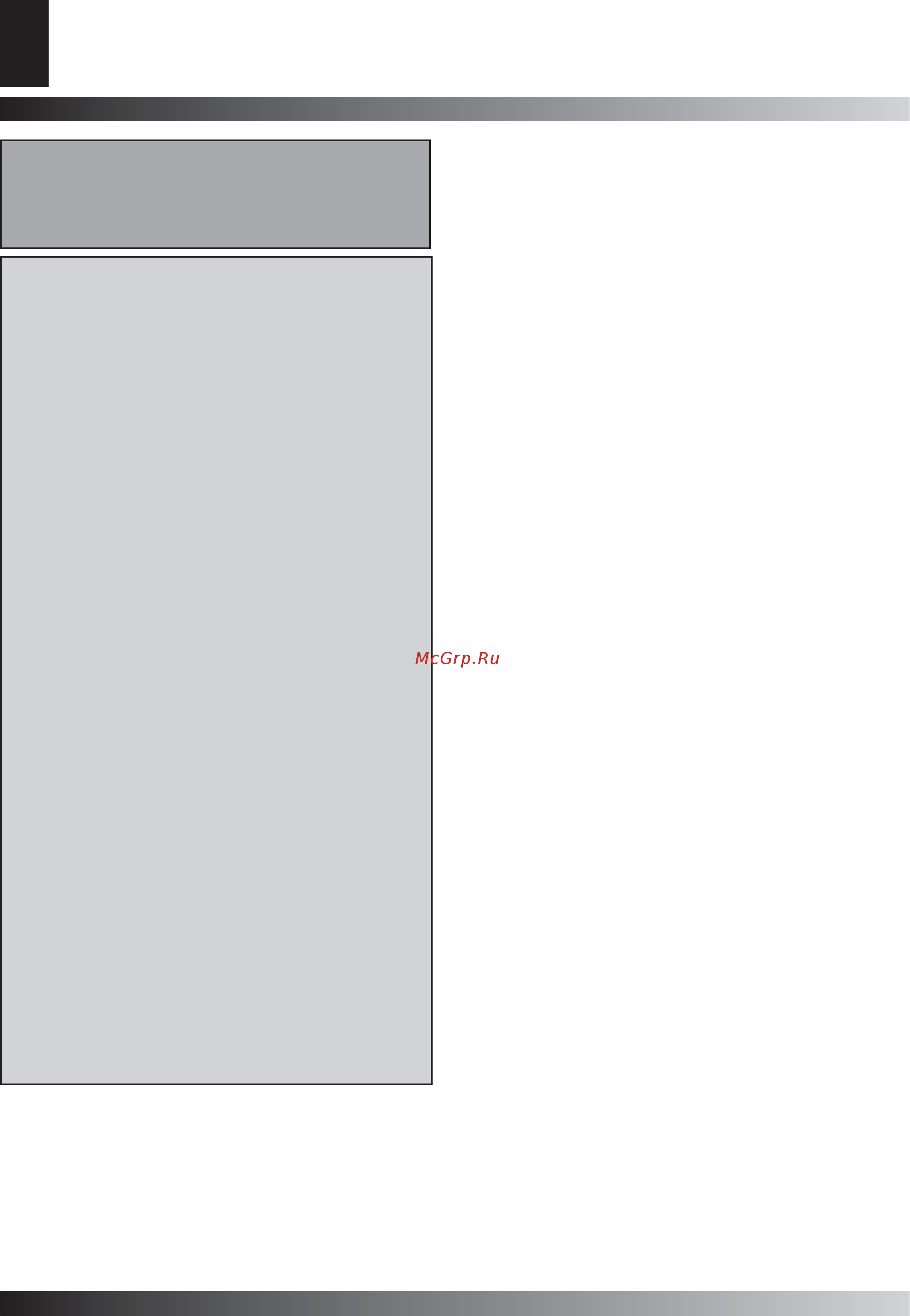 Master DH 62 [6/54] Control panel