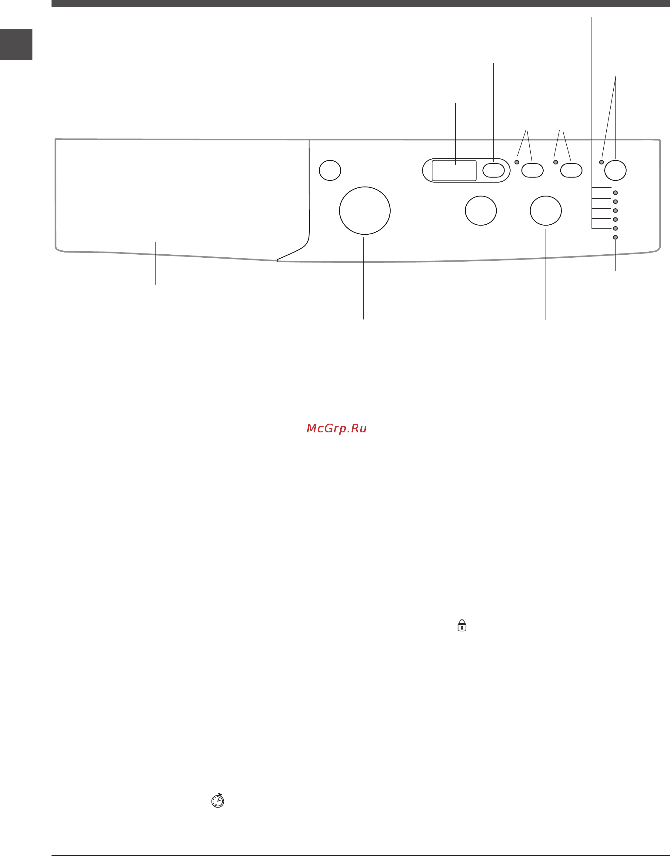 Indesit IWD 5085 [28/36] Юр жугыш машина сипаттамасы жене жуу циклын бастау