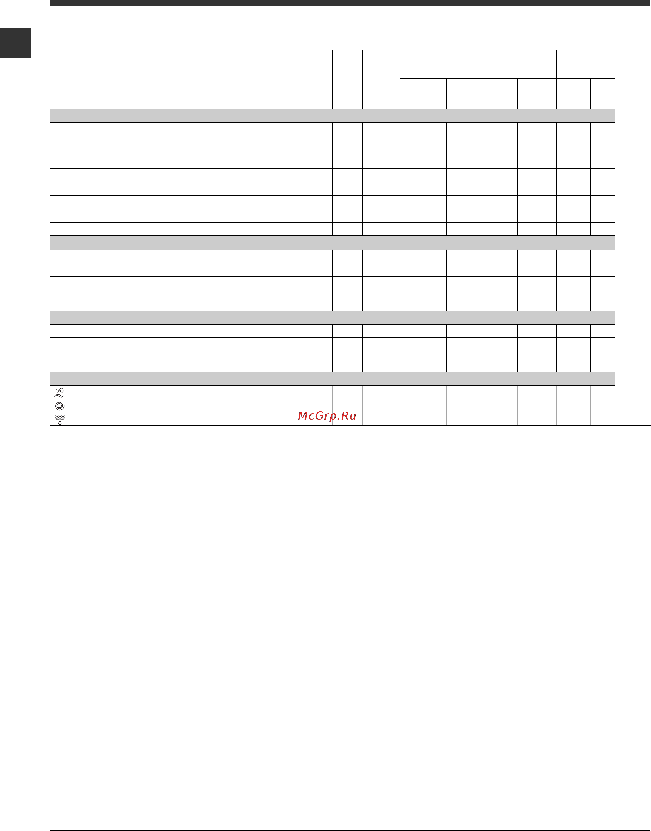 Indesit IWSD 5105 [6/24] Программы