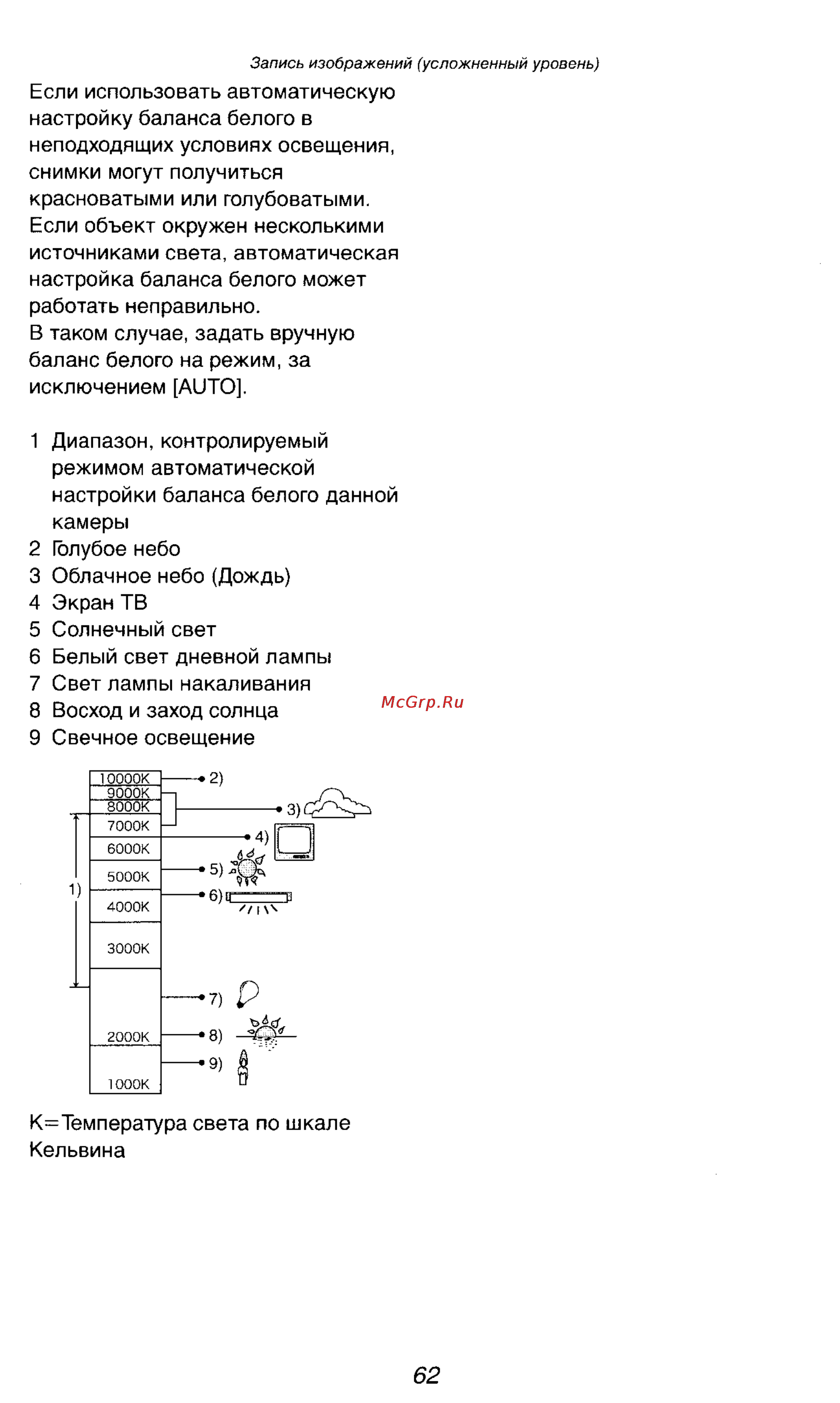 Panasonic DMC-LC1GC Инструкция по эксплуатации онлайн [105/180] 25131