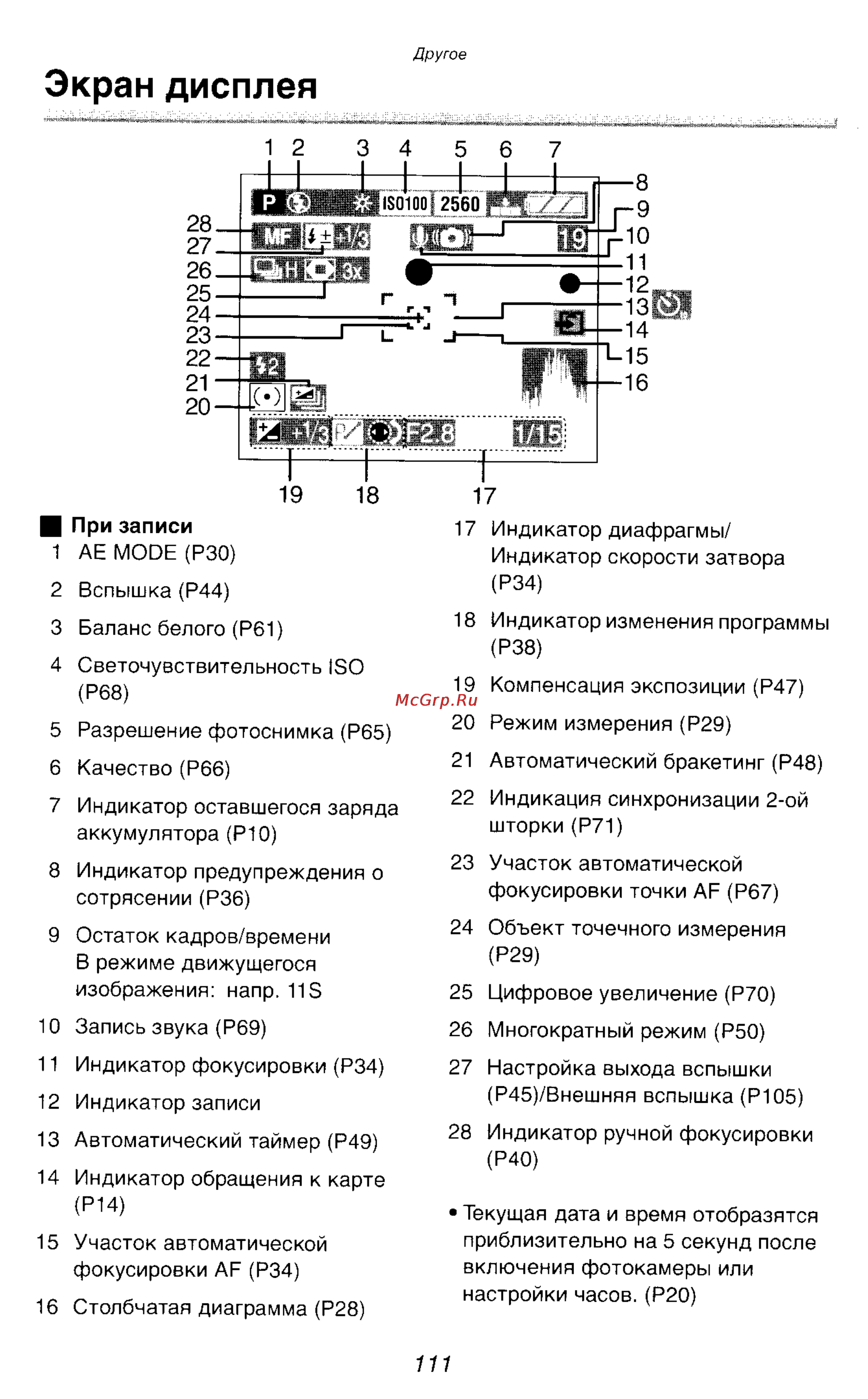 Panasonic DMC-LC1GC [125/180] Экран дисплея
