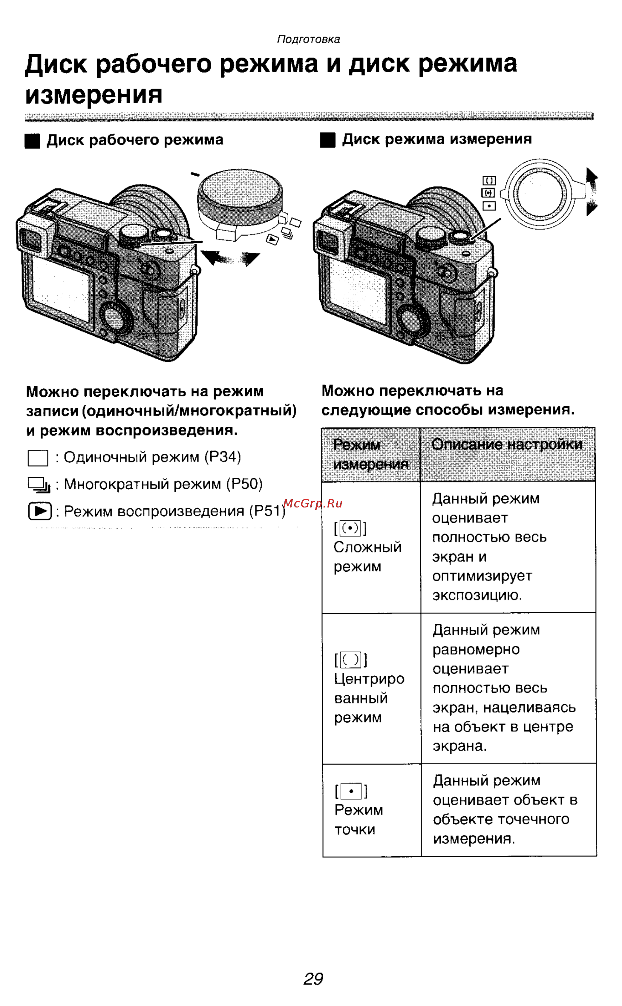 Panasonic DMC-LC1GC [29/180] Диск рабочего режима и диск режима измерения