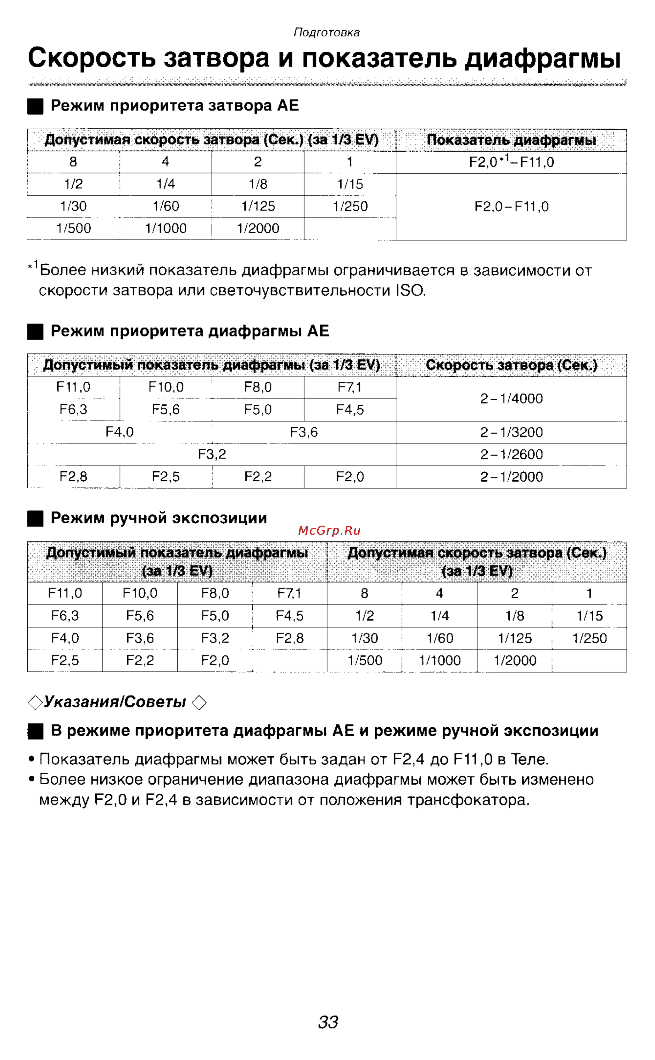 Panasonic DMC-LC1GC [33/180] Скорость затвора и показатель диафрагмы