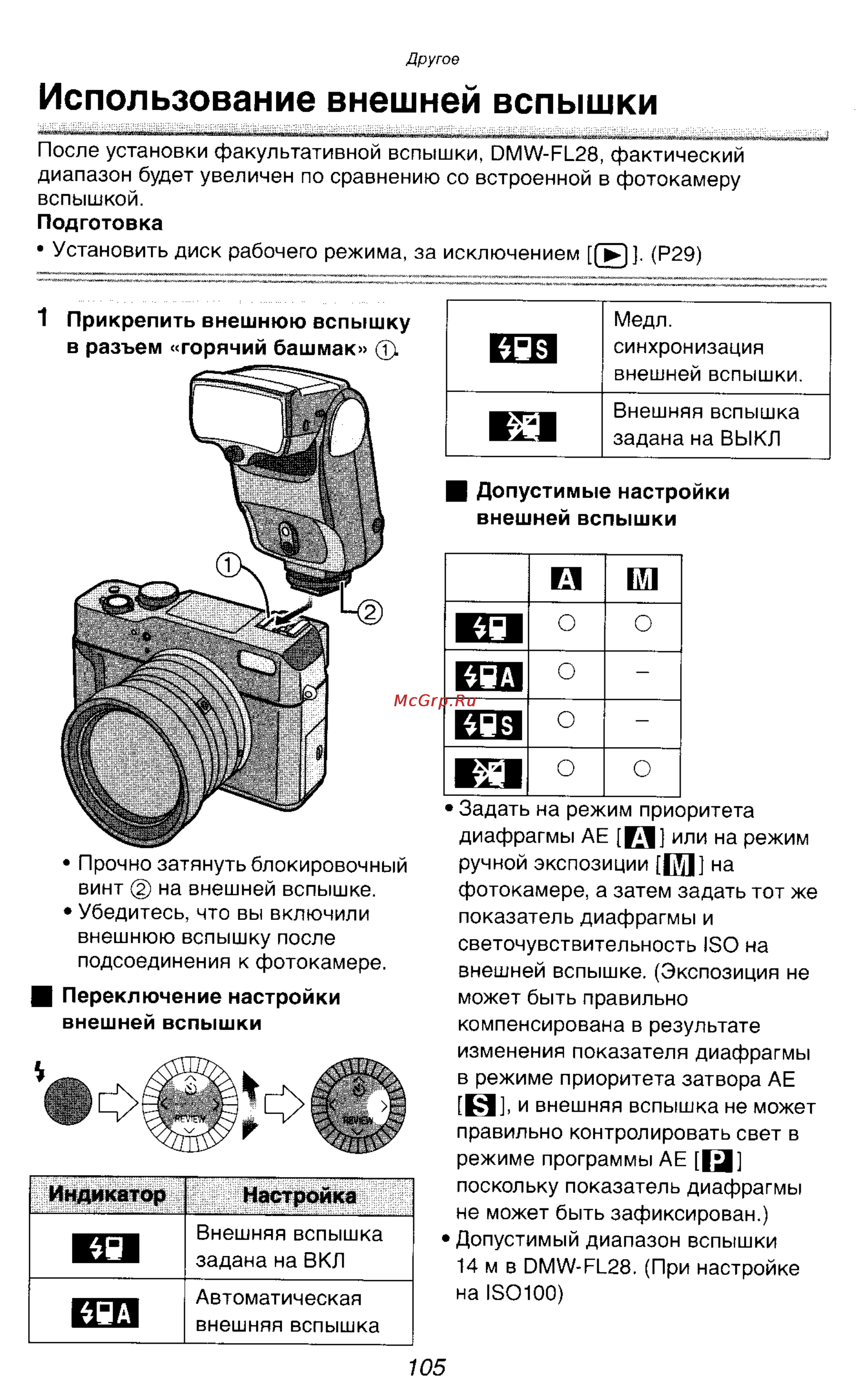 Panasonic DMC-LC1SG [48/180] Использование внешней вспышки