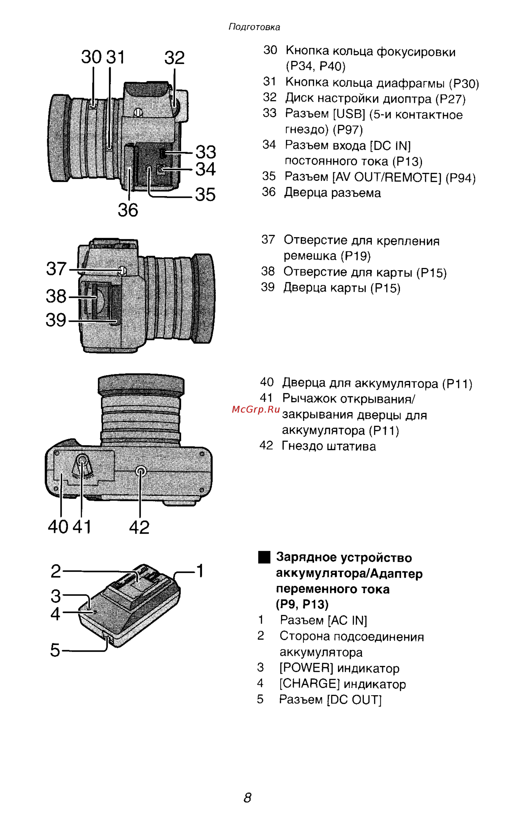 Panasonic DMC-LC1GC Инструкция по эксплуатации онлайн [8/180] 25131