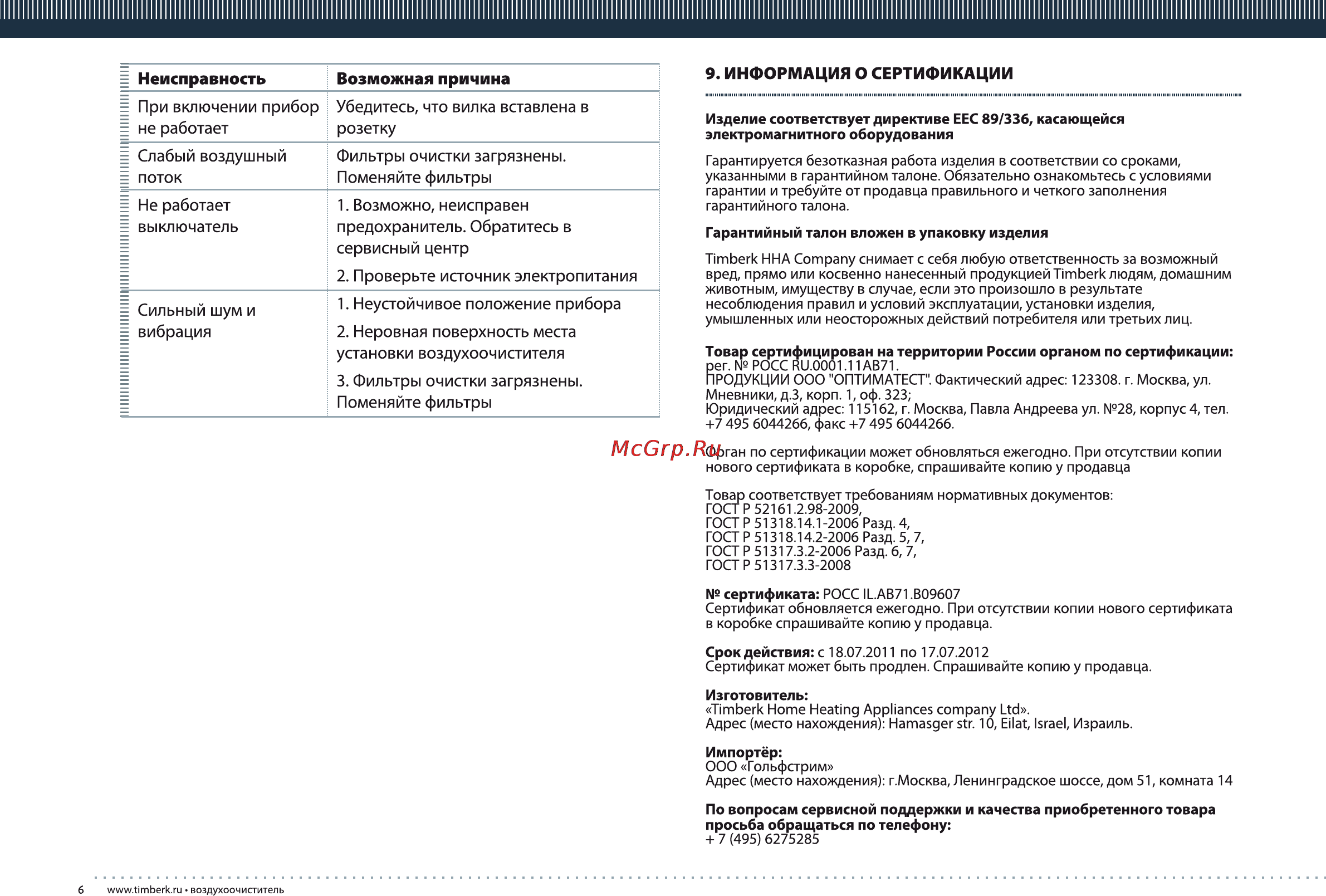 Timberk TAP FL200 MF Инструкция по эксплуатации онлайн [6/12] 25134