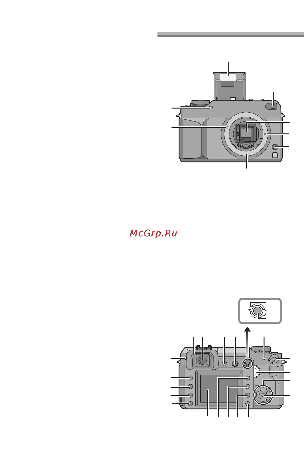 Panasonic LUMIX DMC-L1K [10/140] Названия составных частей