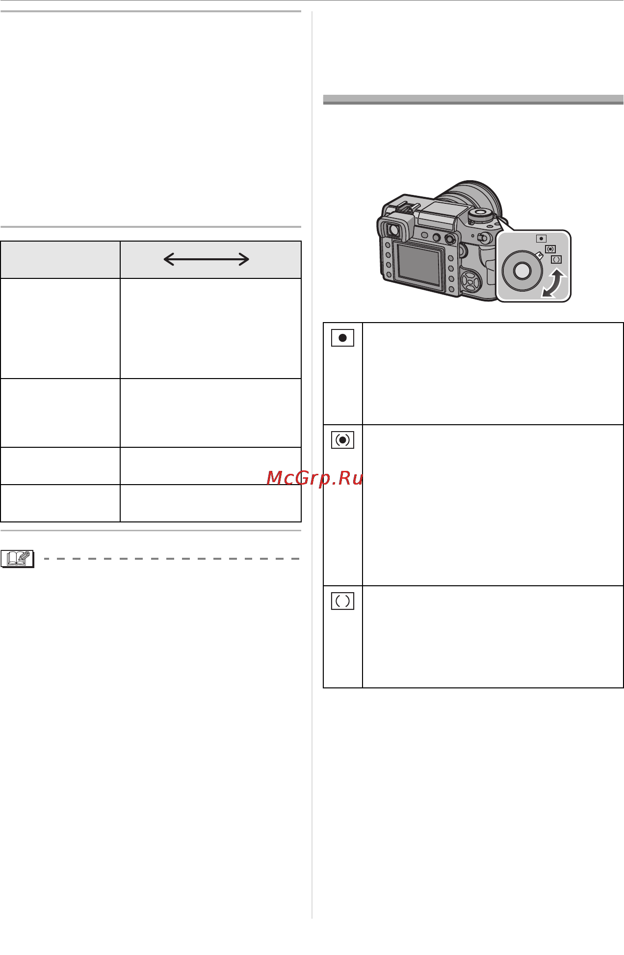 Panasonic DMC-L1K [80/140] Выбор метода измерения яркости