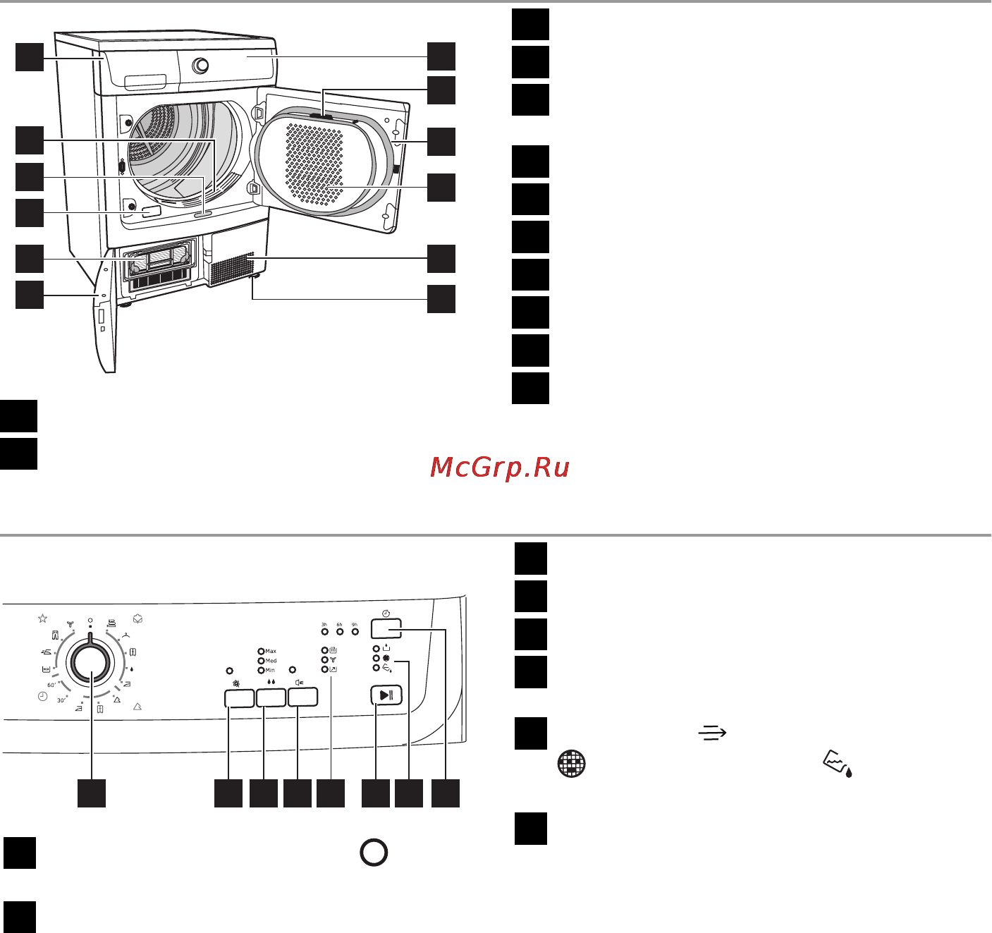 Electrolux EDC67550W [49/60] Kontrol paneli