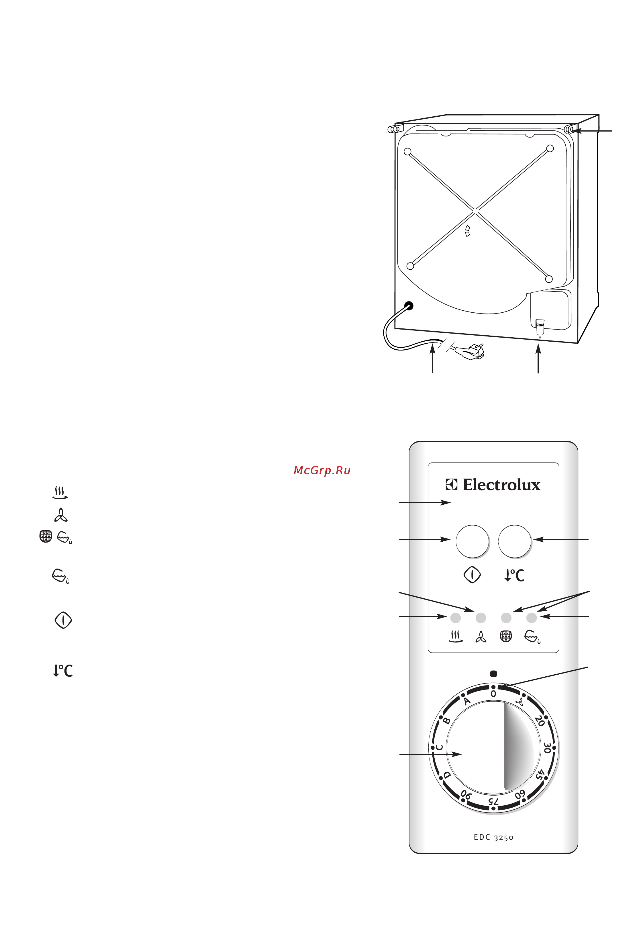 Electrolux EDC3250 [21/32] Opisanie pribora