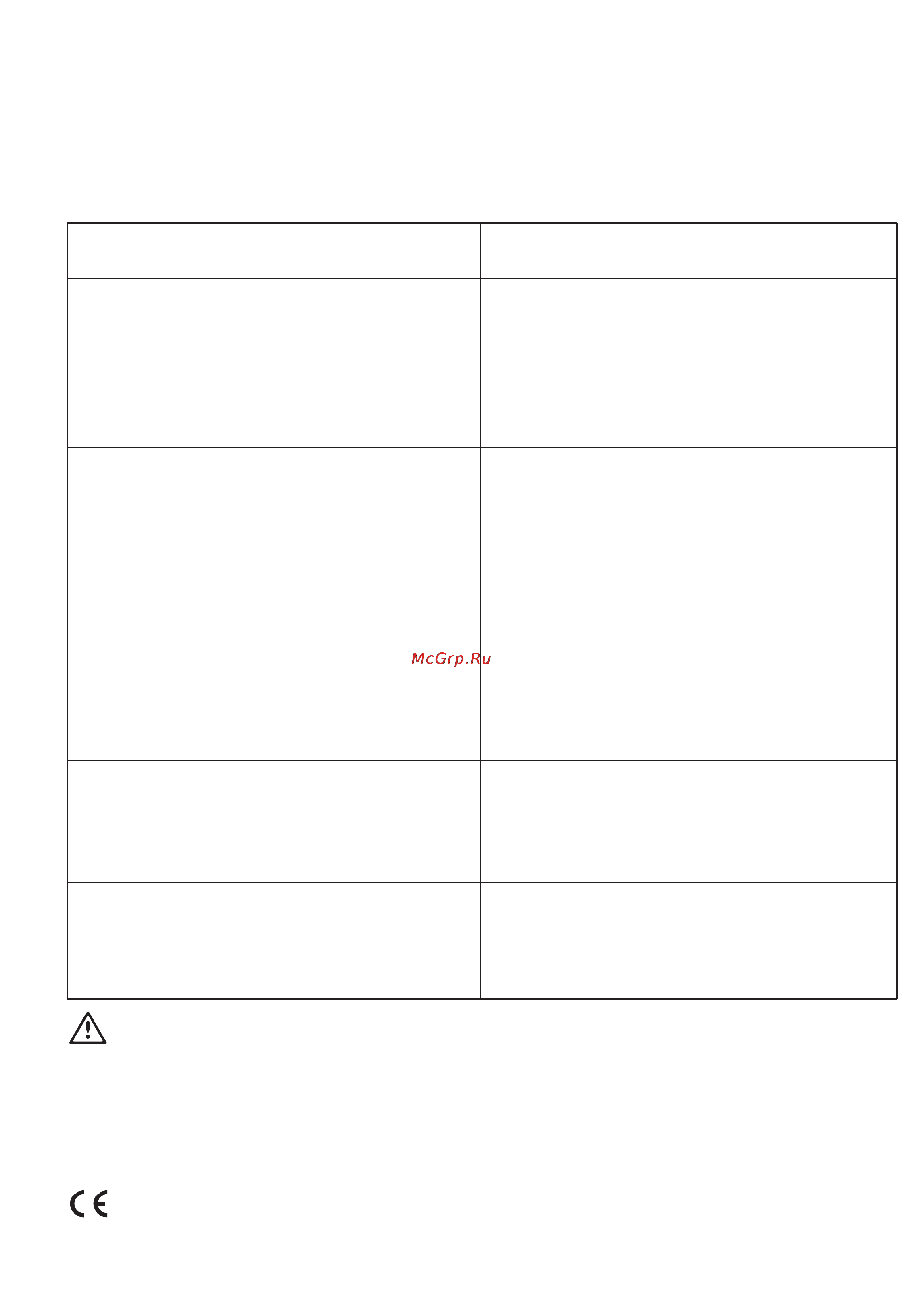 Electrolux EDC3250 [27/32] Baraban ne wkl aets