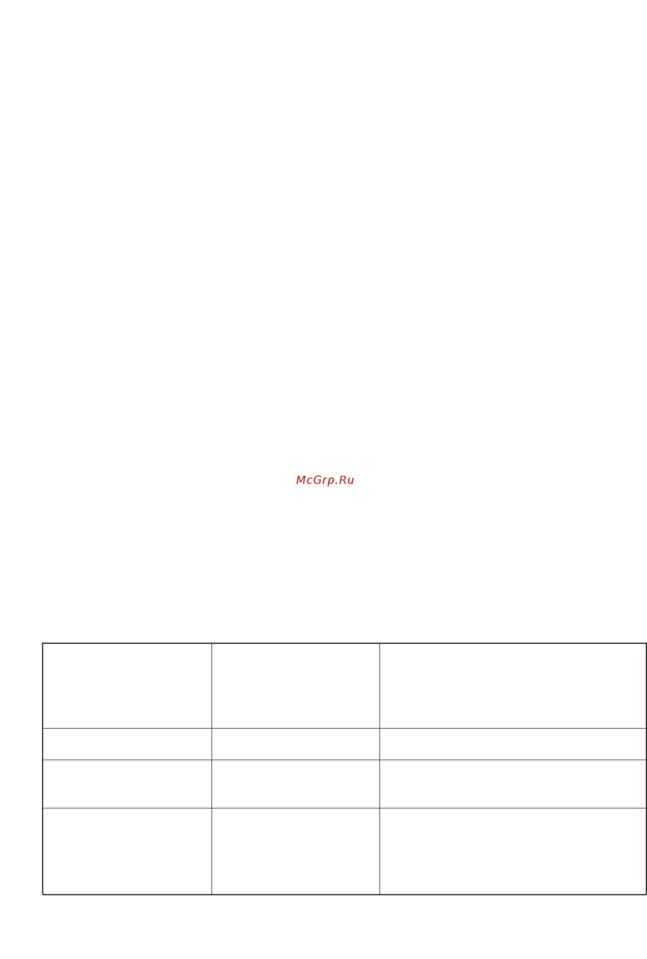 Electrolux EDC3250 [28/32] Instrukcii po ustanowke