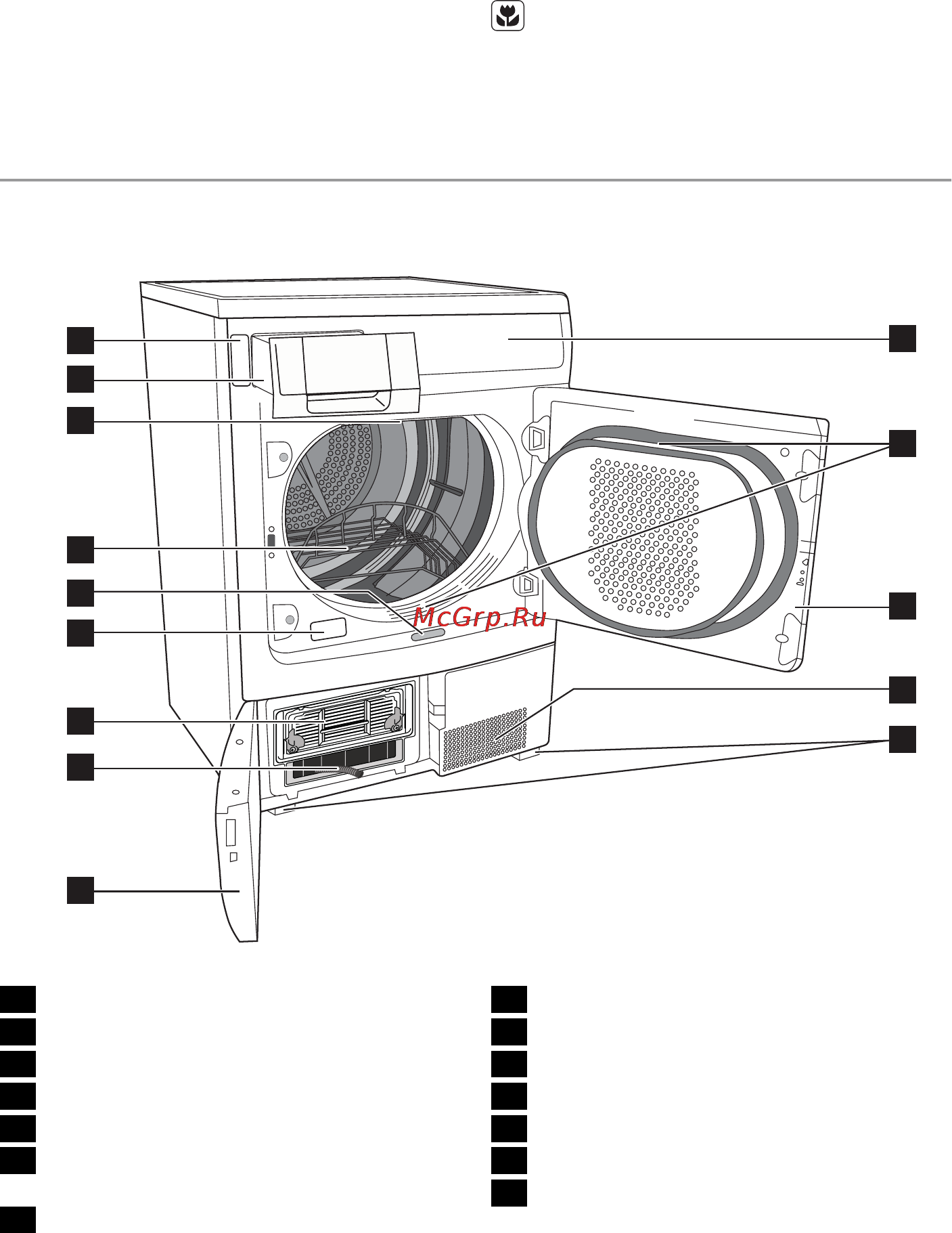 Electrolux EDI97170W [36/60] Opis proizvoda