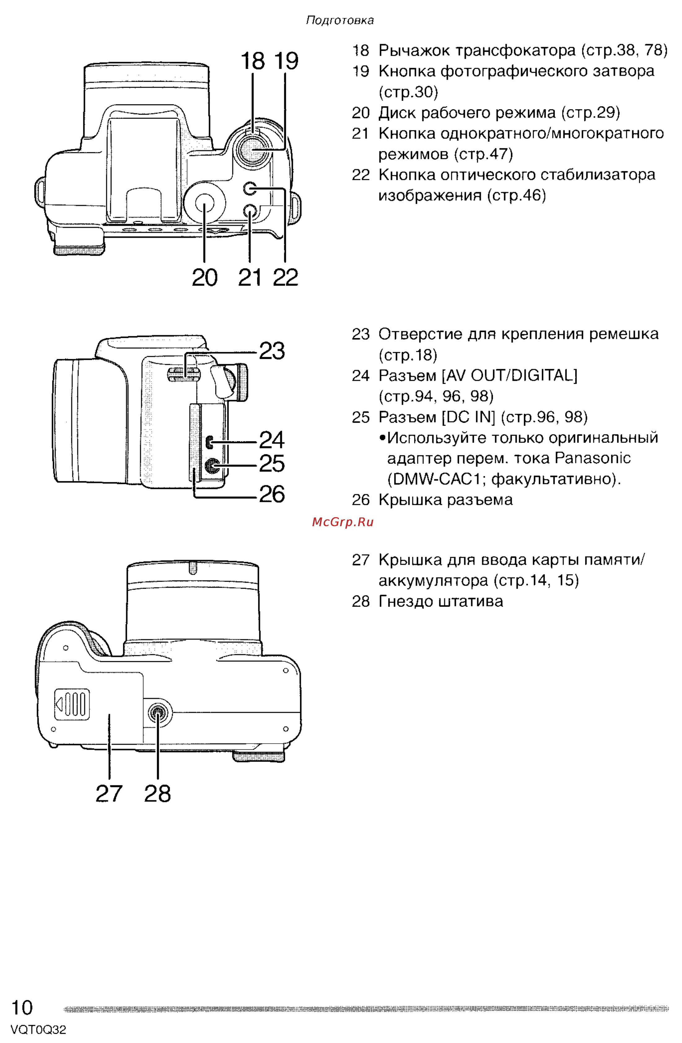 Panasonic DMC-FZ5GC Инструкция по эксплуатации онлайн [10/165] 25189