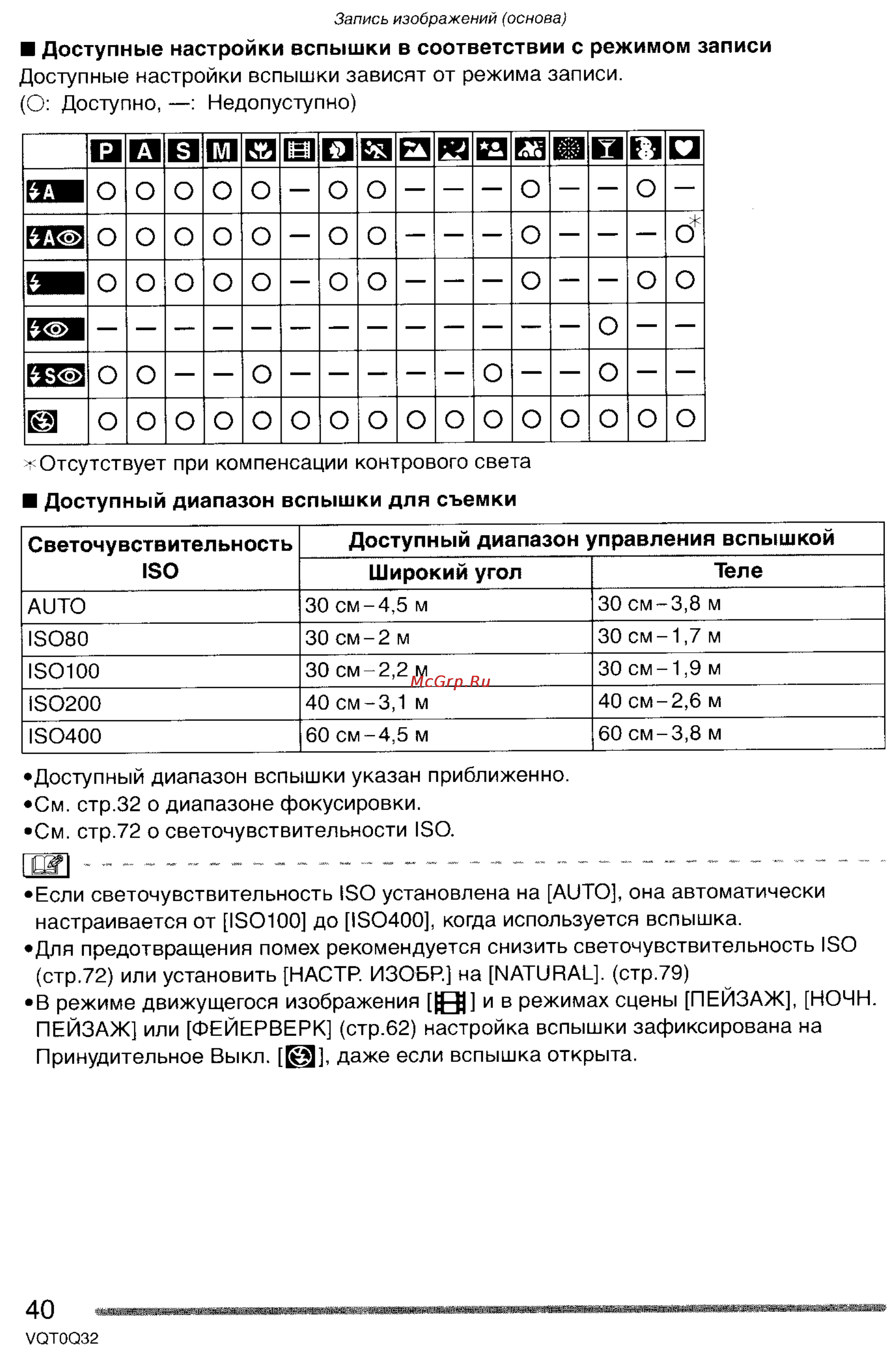 Panasonic LUMIX DMC-FZ5 Инструкция по эксплуатации онлайн [40/165] 33116