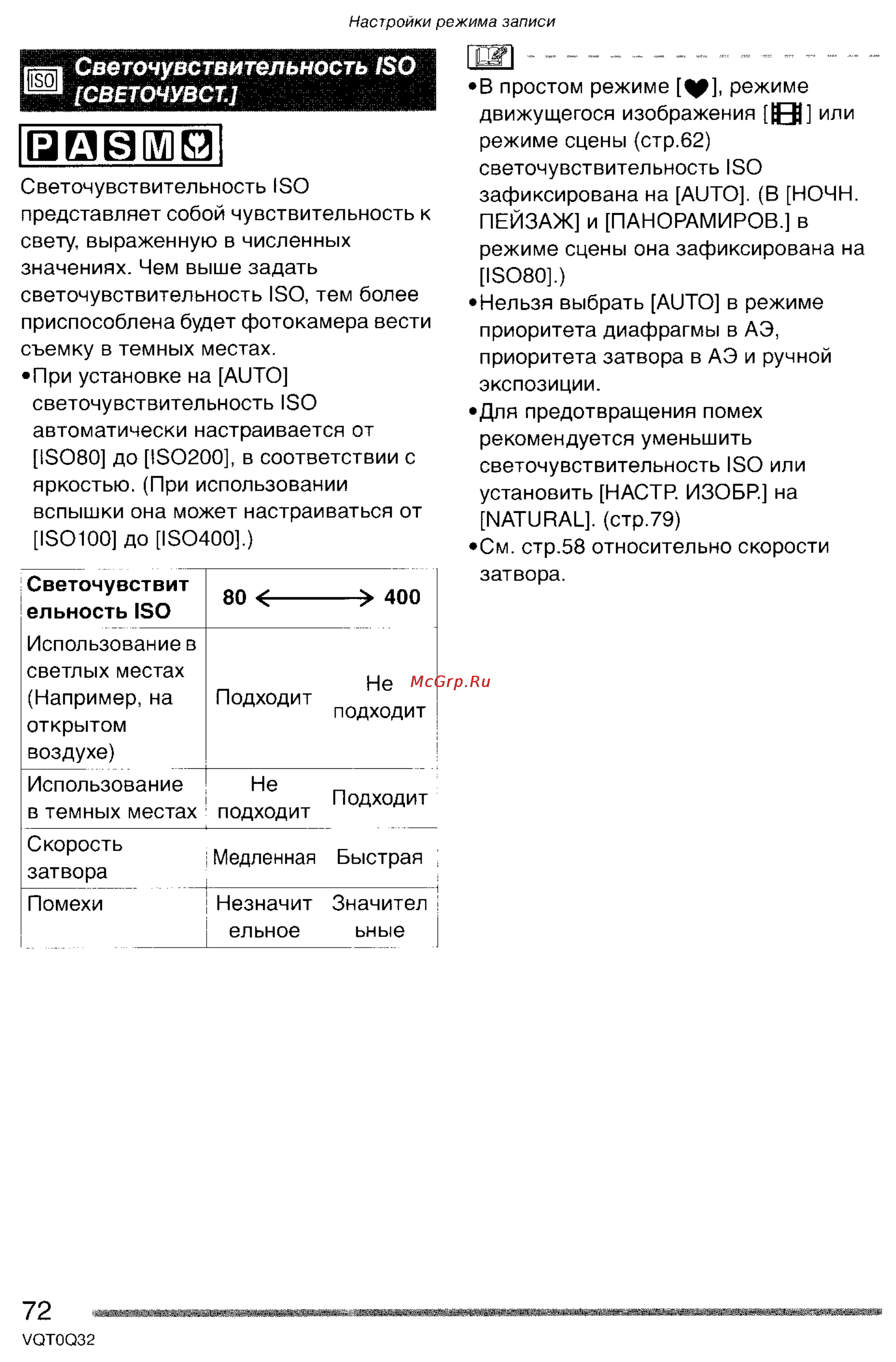 Panasonic LUMIX DMC-FZ5 Инструкция по эксплуатации онлайн [72/165] 33116