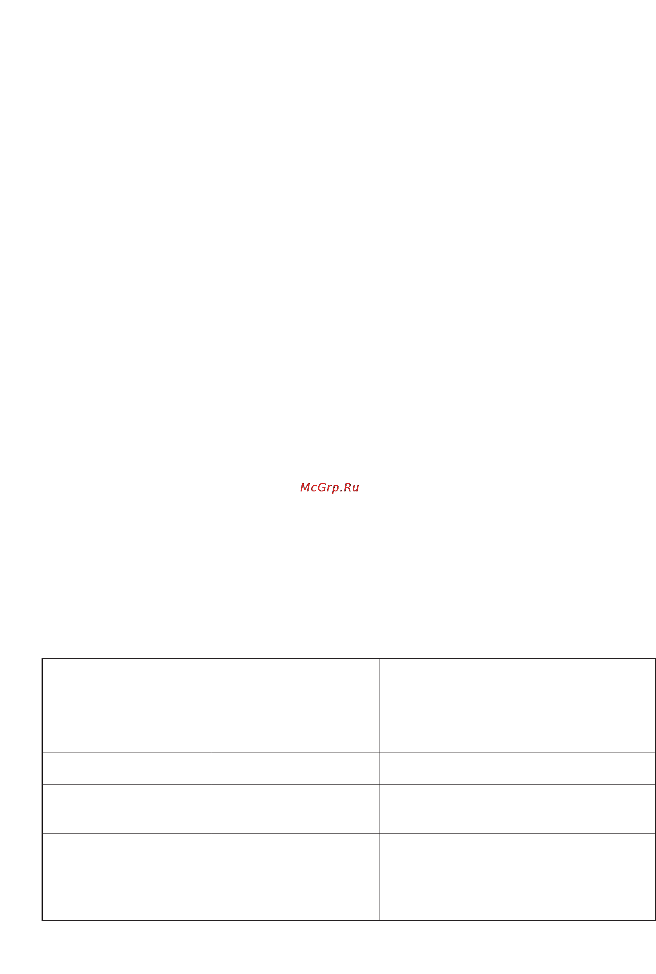 Electrolux EDC3150 [12/28] Installation instructions