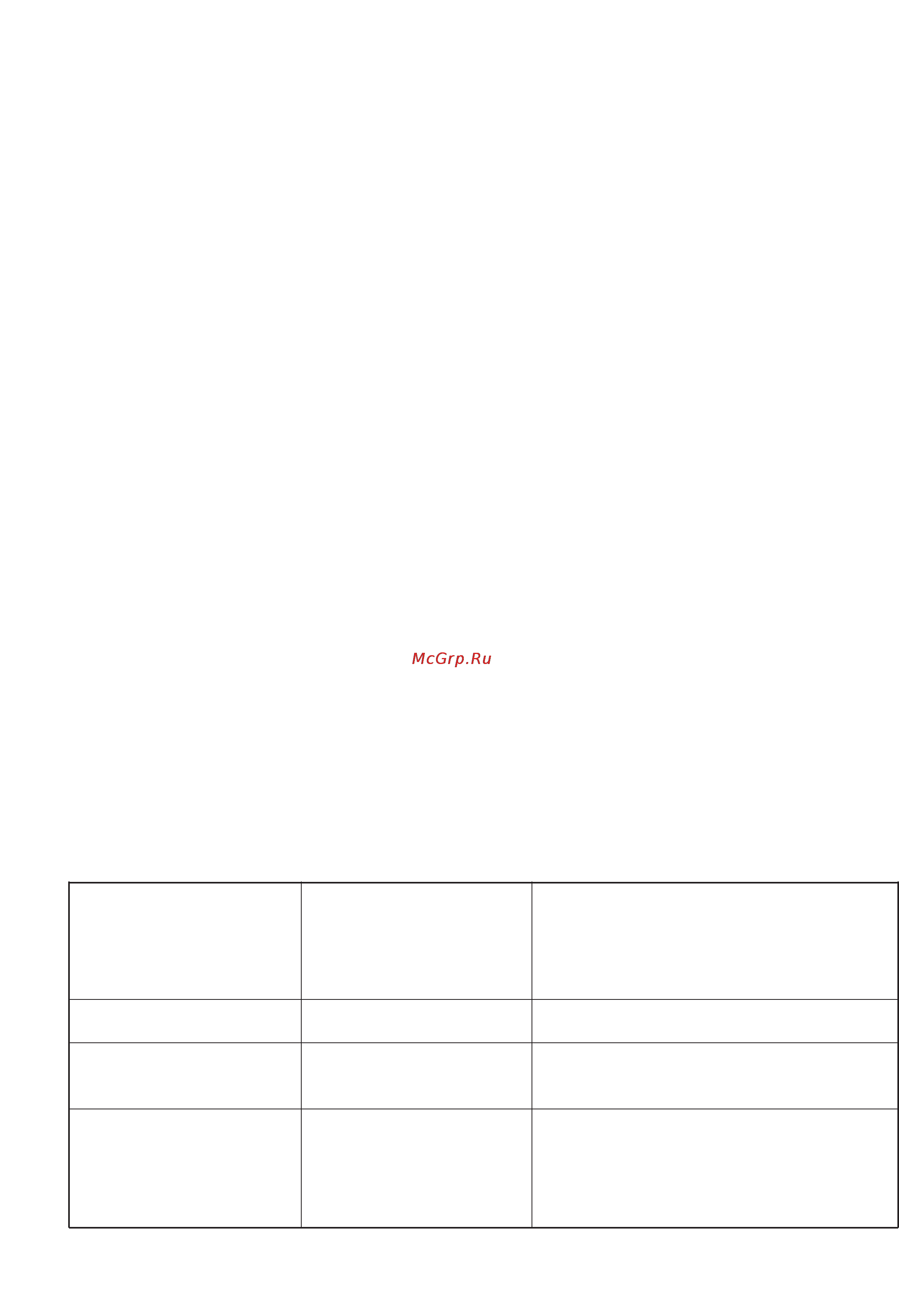 Electrolux EDC3150 [25/28] Instrukcii po ustanowke