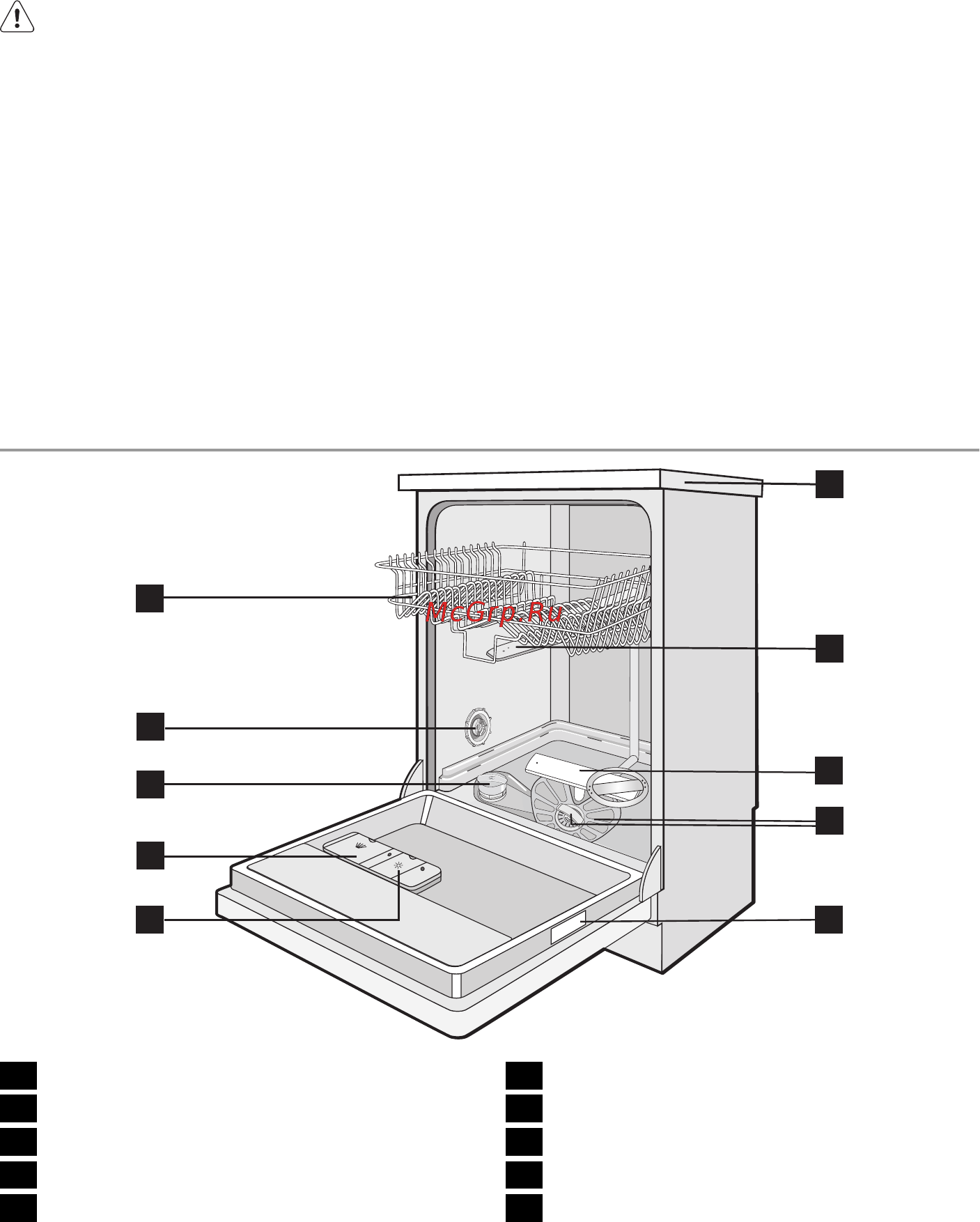 Electrolux ESF47020WR [23/56] Описание изделия