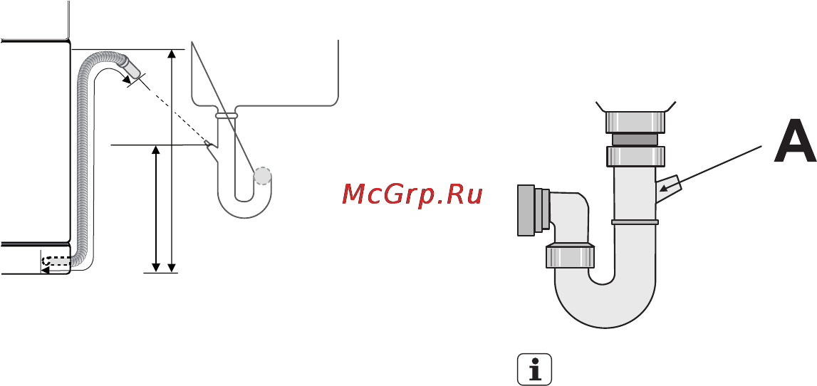 Electrolux ESF43005W Инструкция по эксплуатации онлайн [32/52] 13848