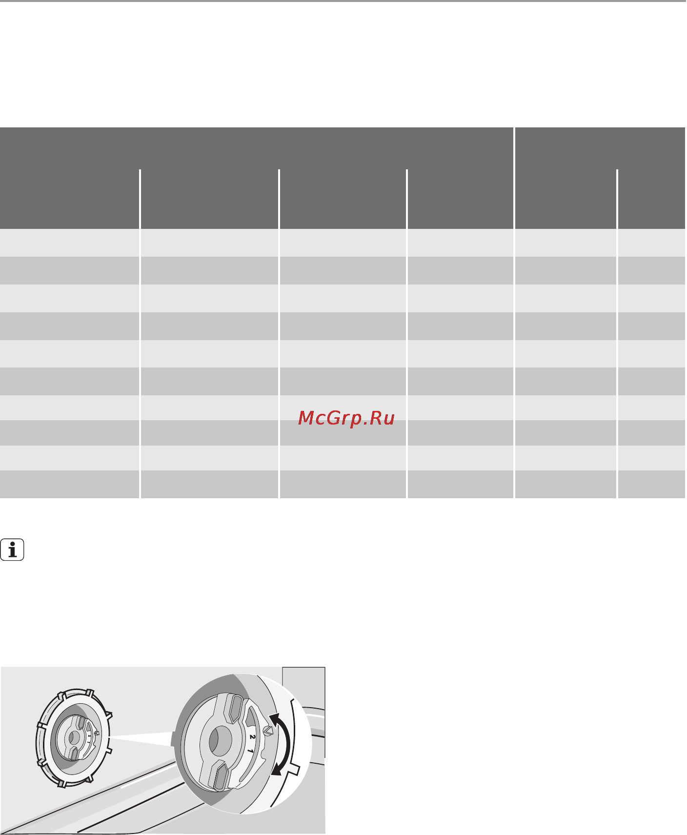 Electrolux ESF43005W [7/52] A vízlágyító beállítása