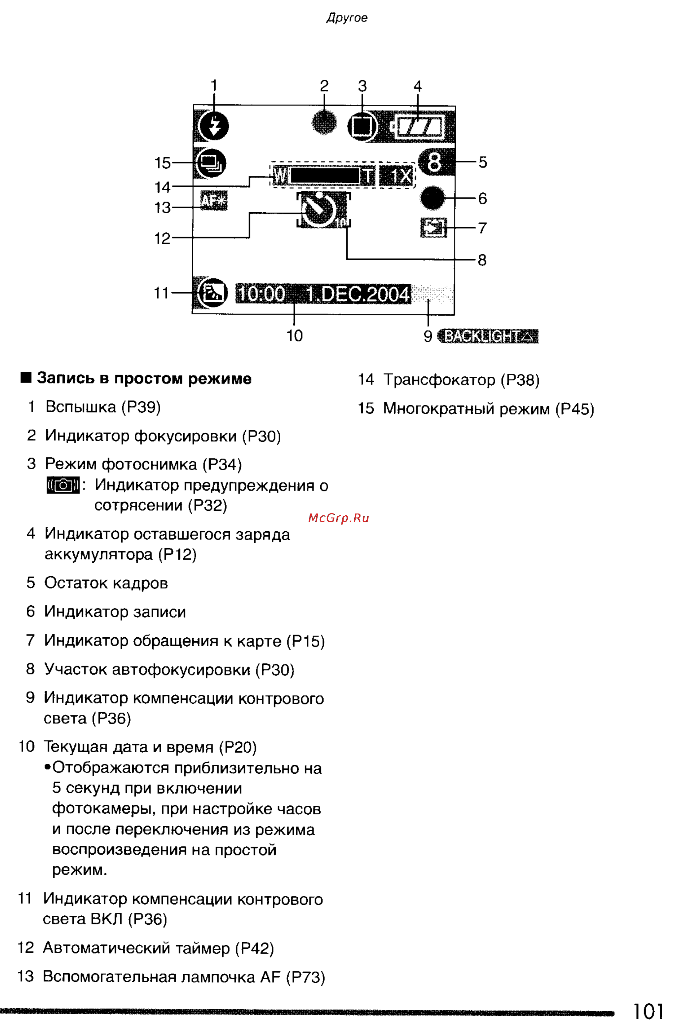 Panasonic LUMIX DMC-FZ3 Инструкция по эксплуатации онлайн [101/163] 33098